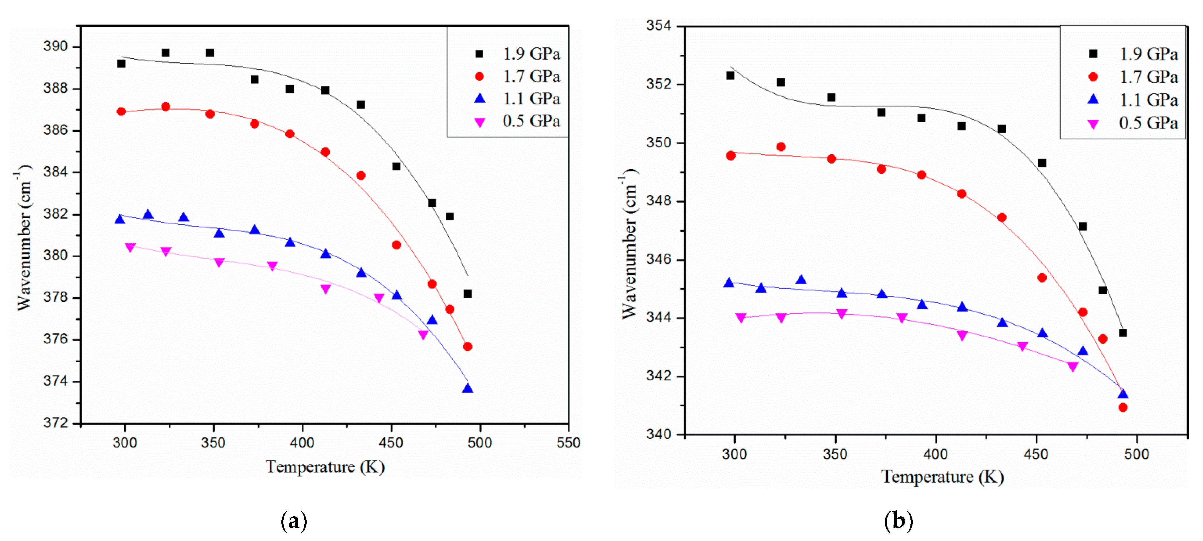 Minerals 12 00332 g008