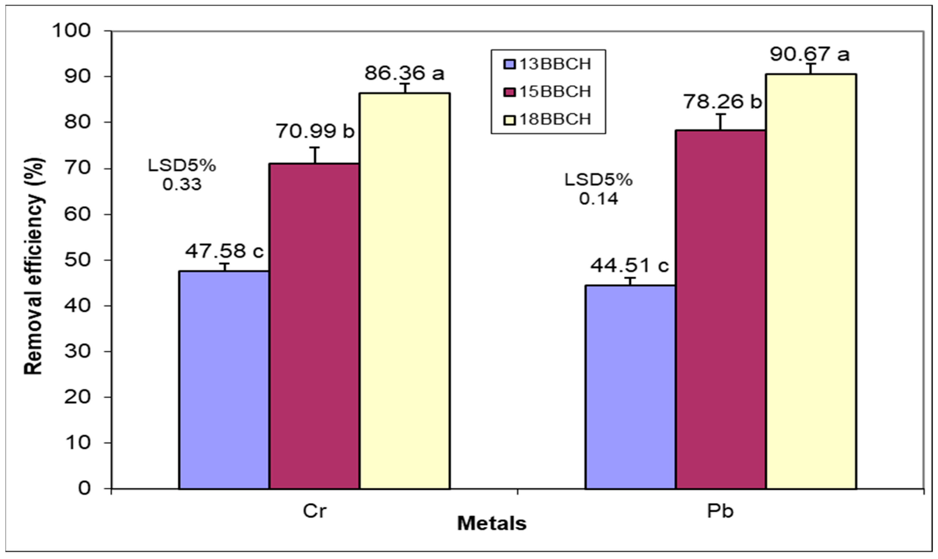 Minerals 12 00334 g003