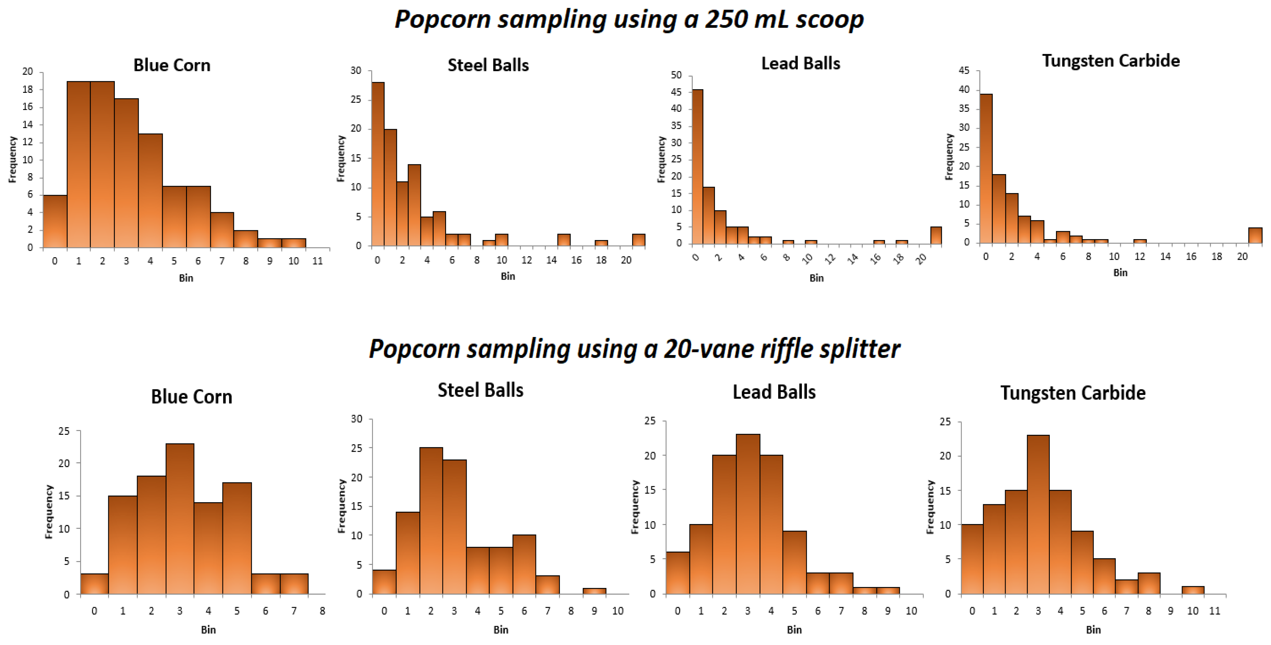 Minerals 12 00335 g003