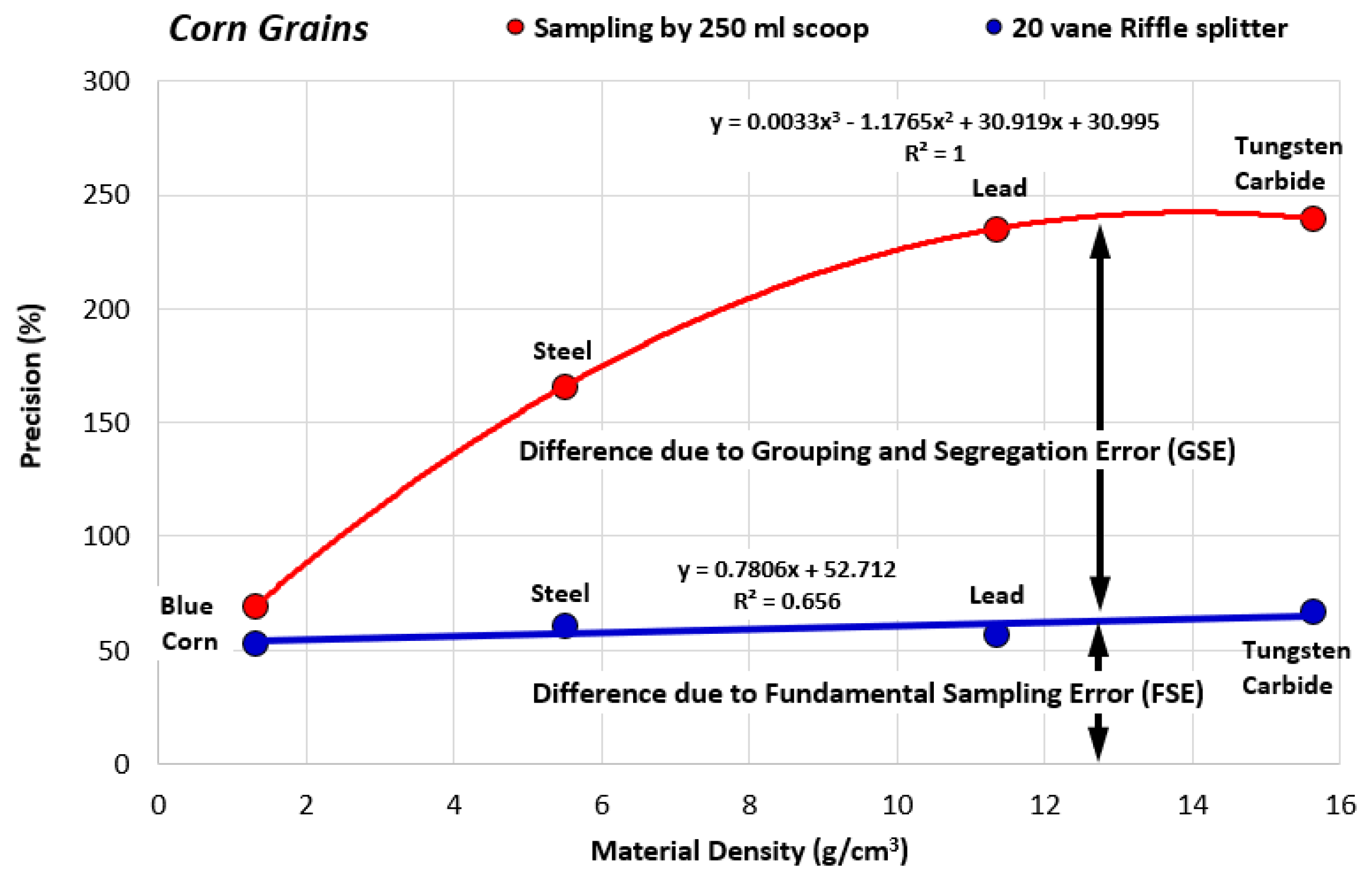 Minerals 12 00335 g004