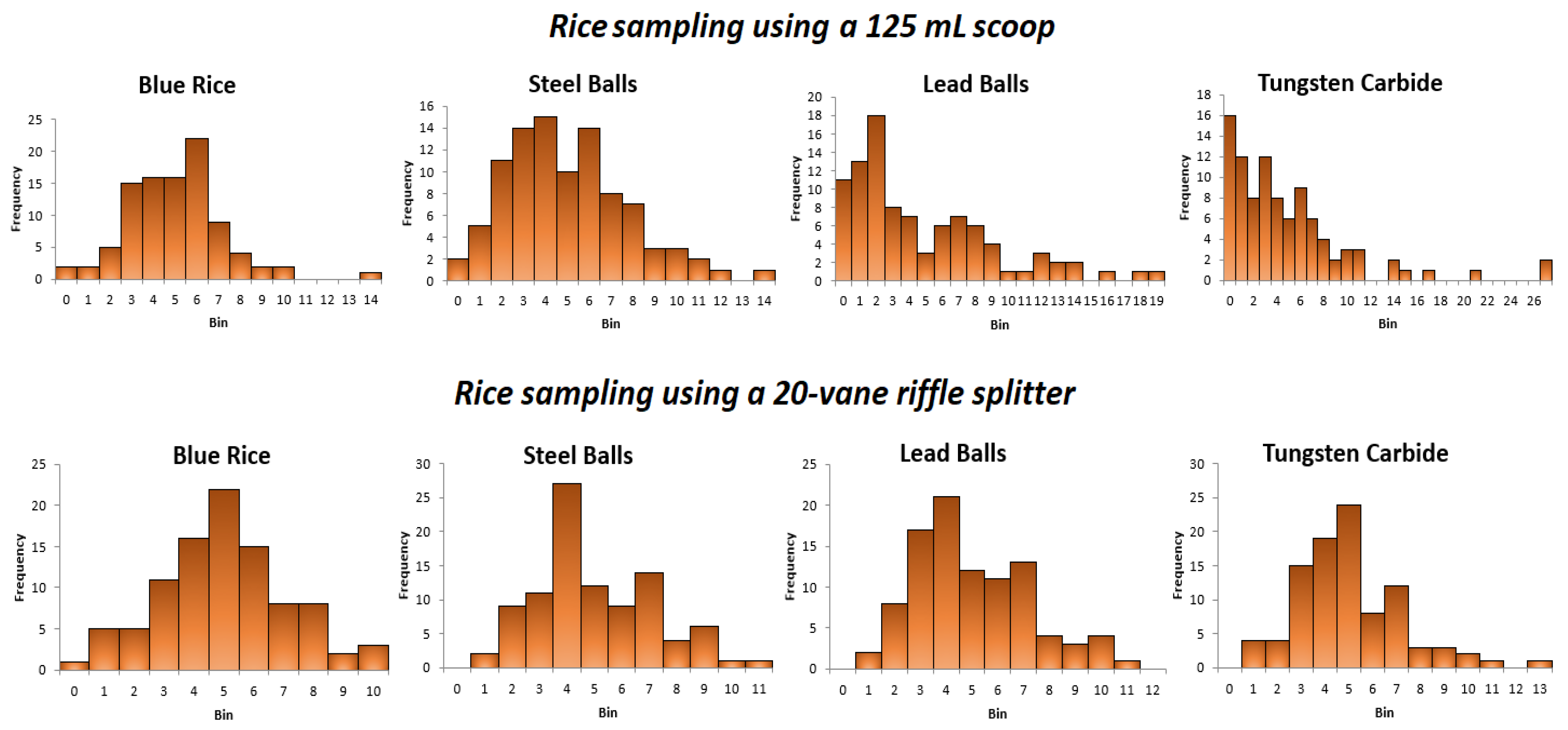 Minerals 12 00335 g005