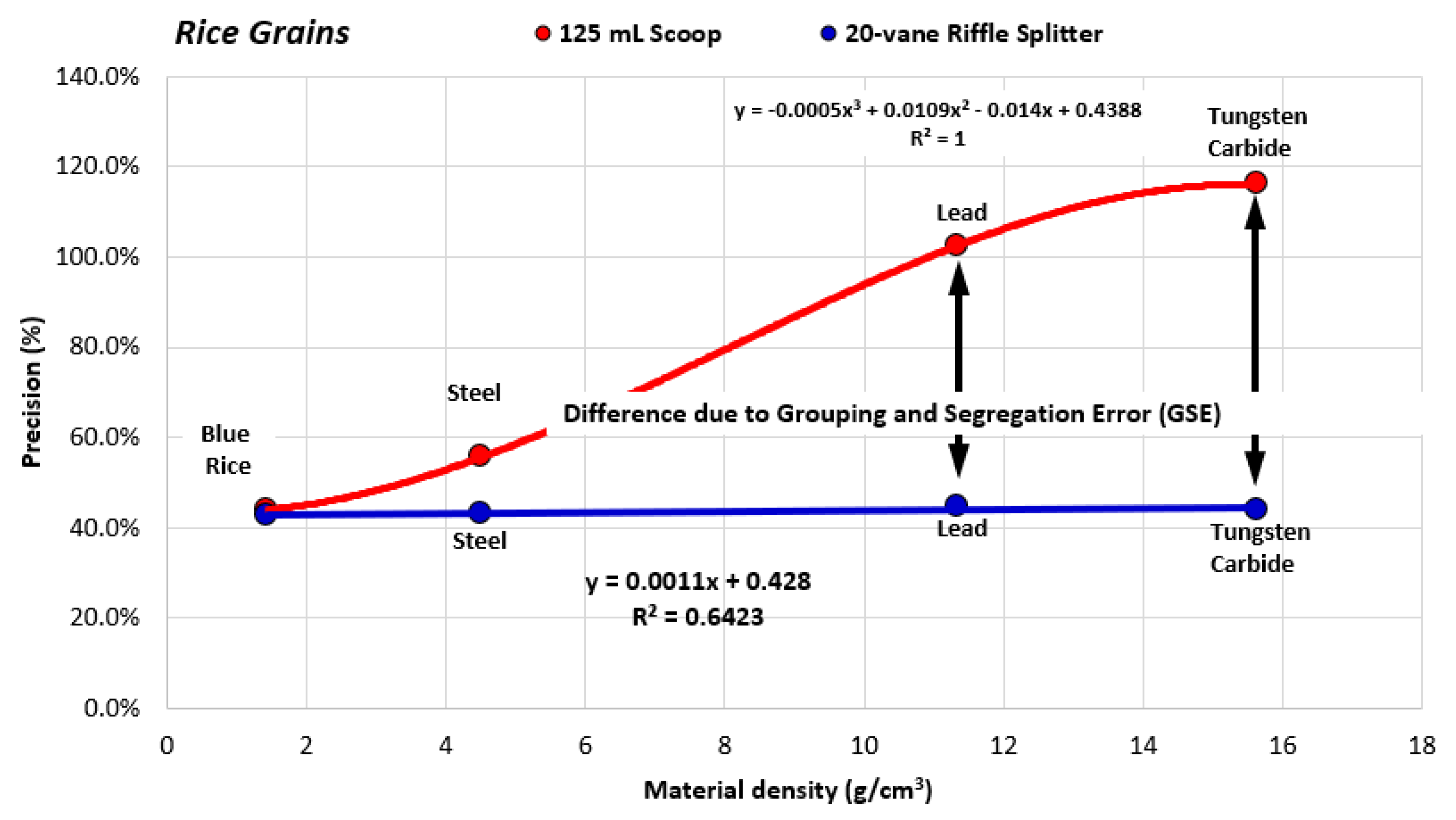 Minerals 12 00335 g006