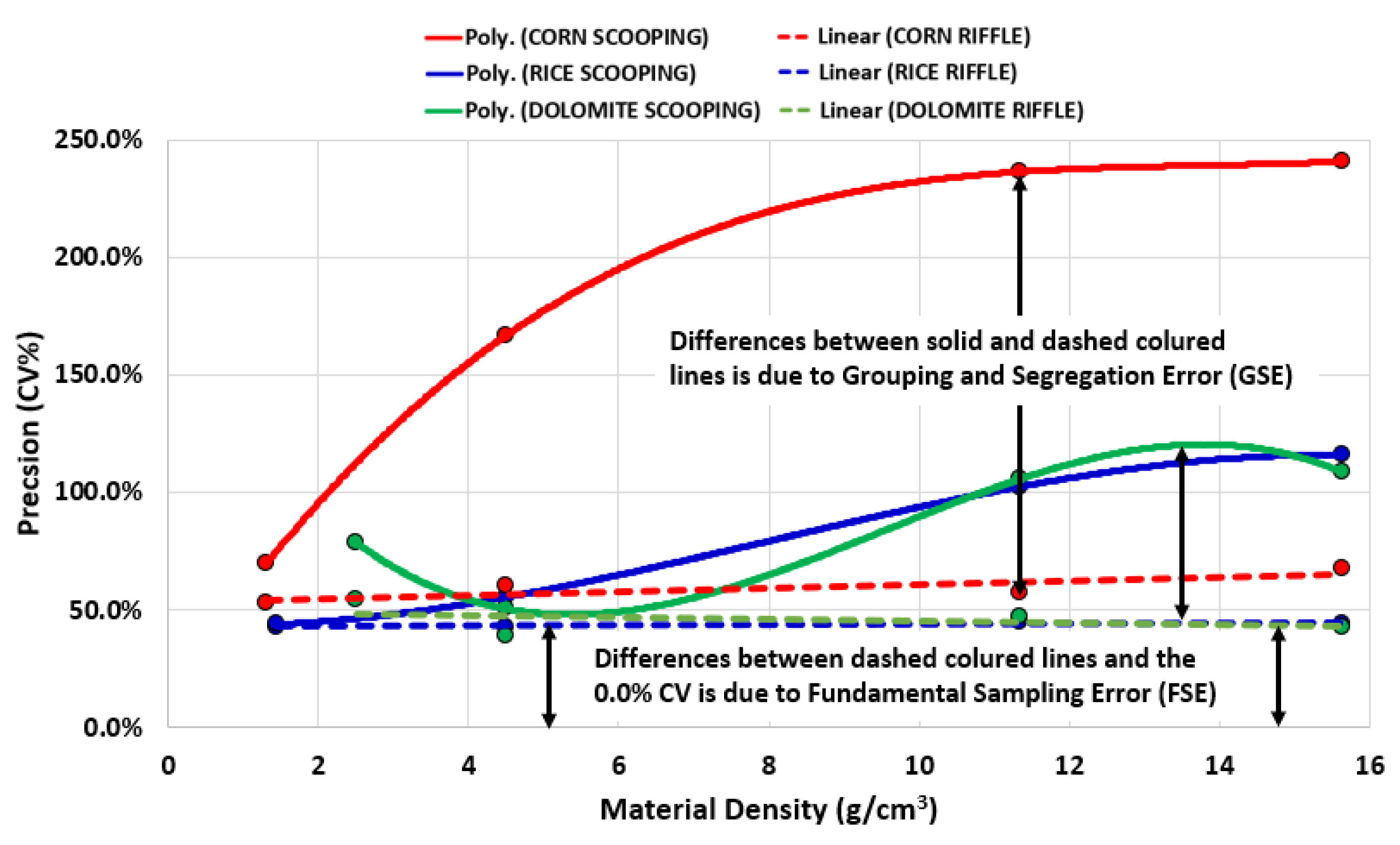 Minerals 12 00335 g009