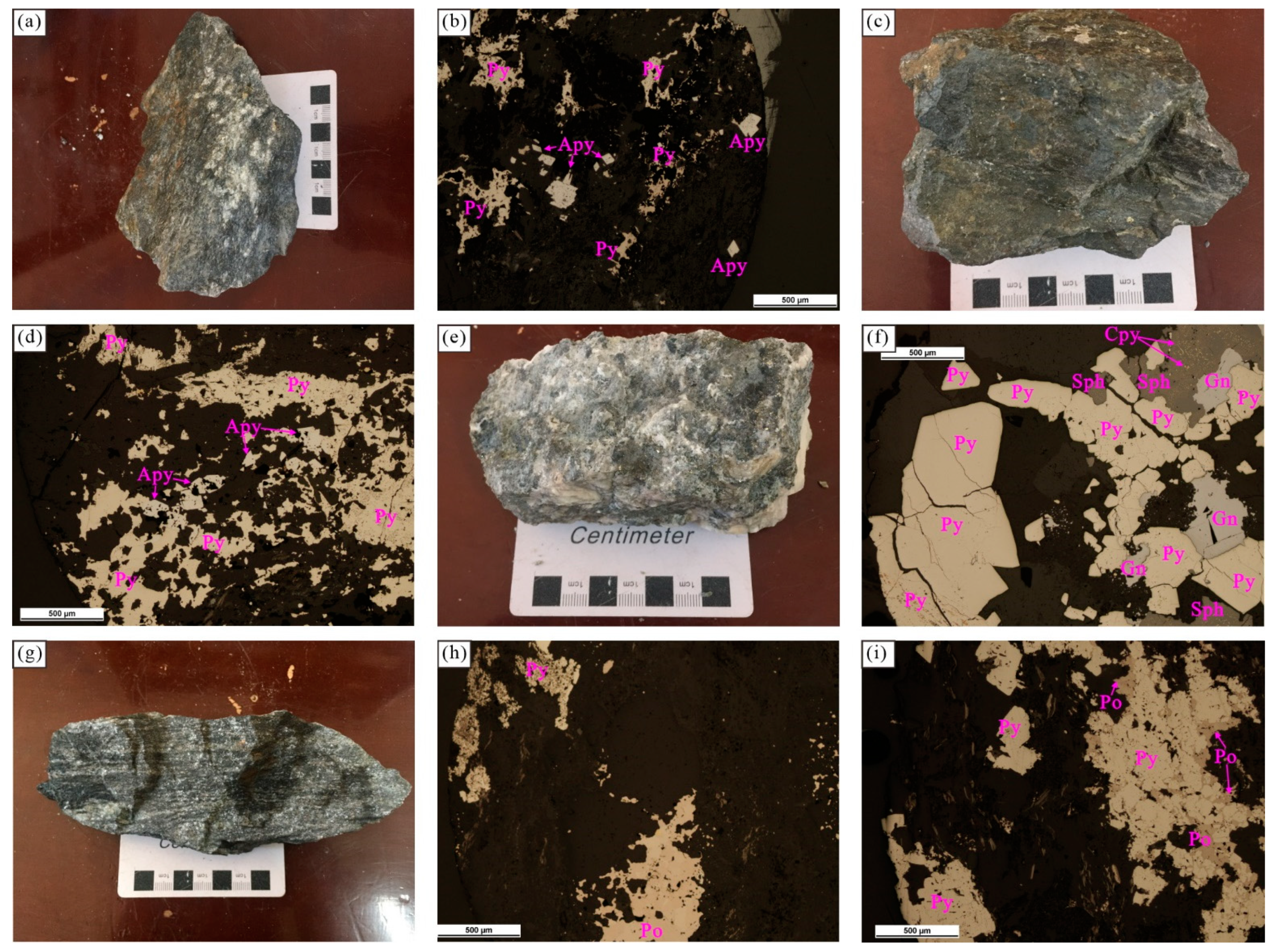 Minerals 12 00339 g005 550