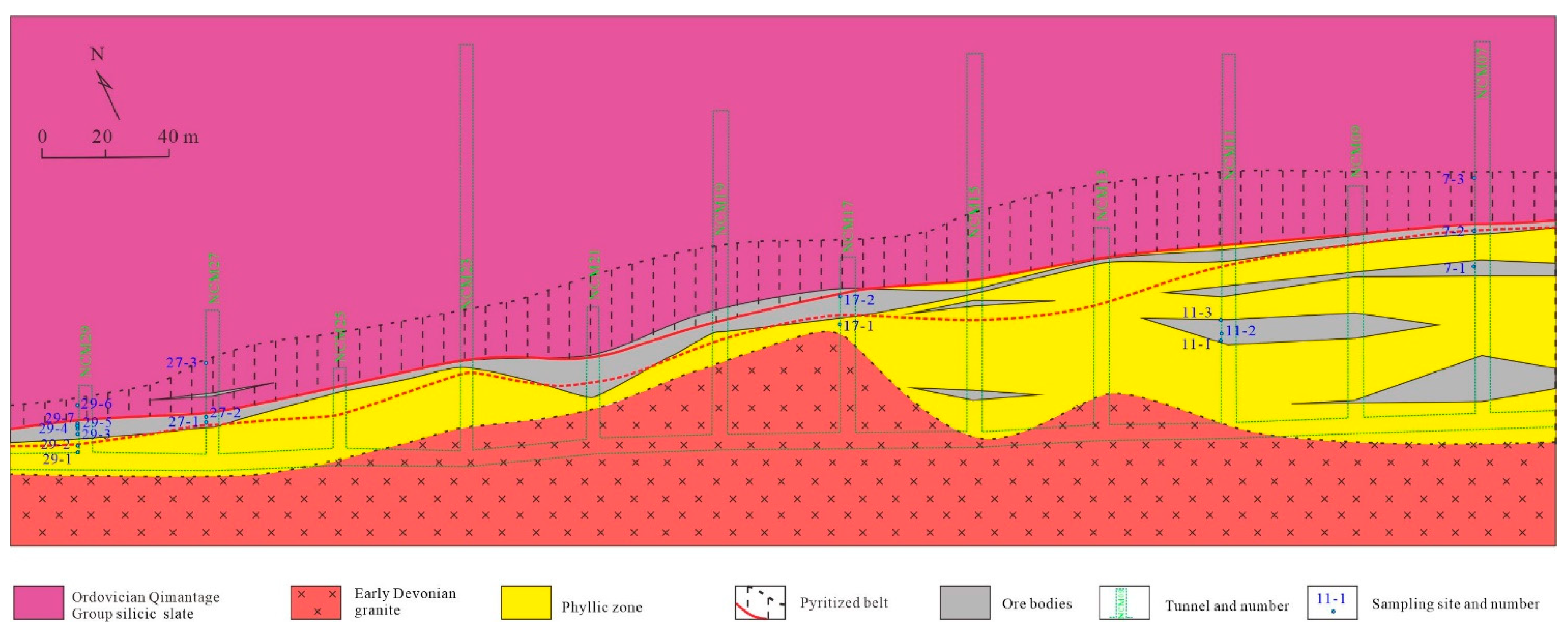 Minerals 12 00339 g007 550