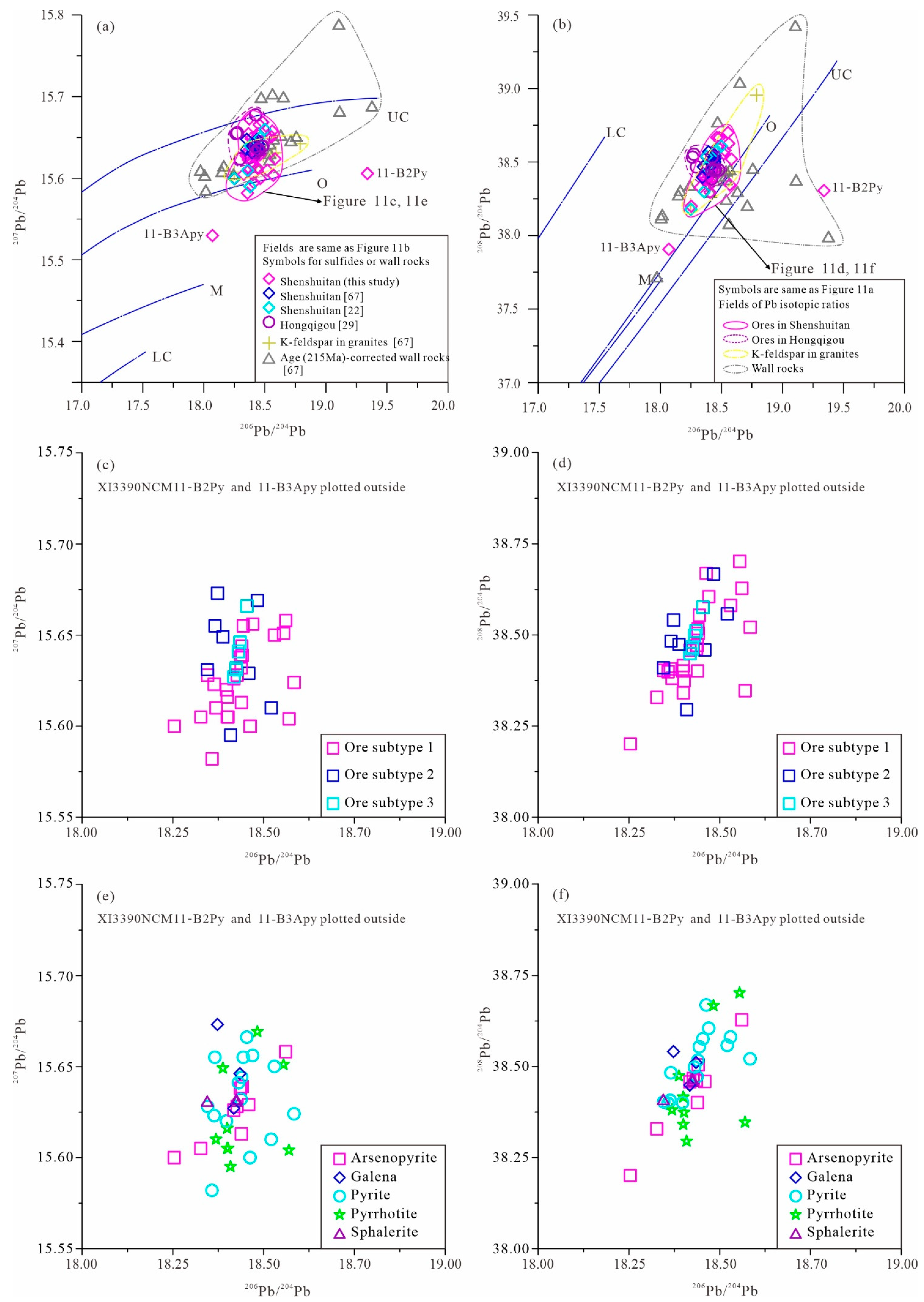 Minerals 12 00339 g011 550