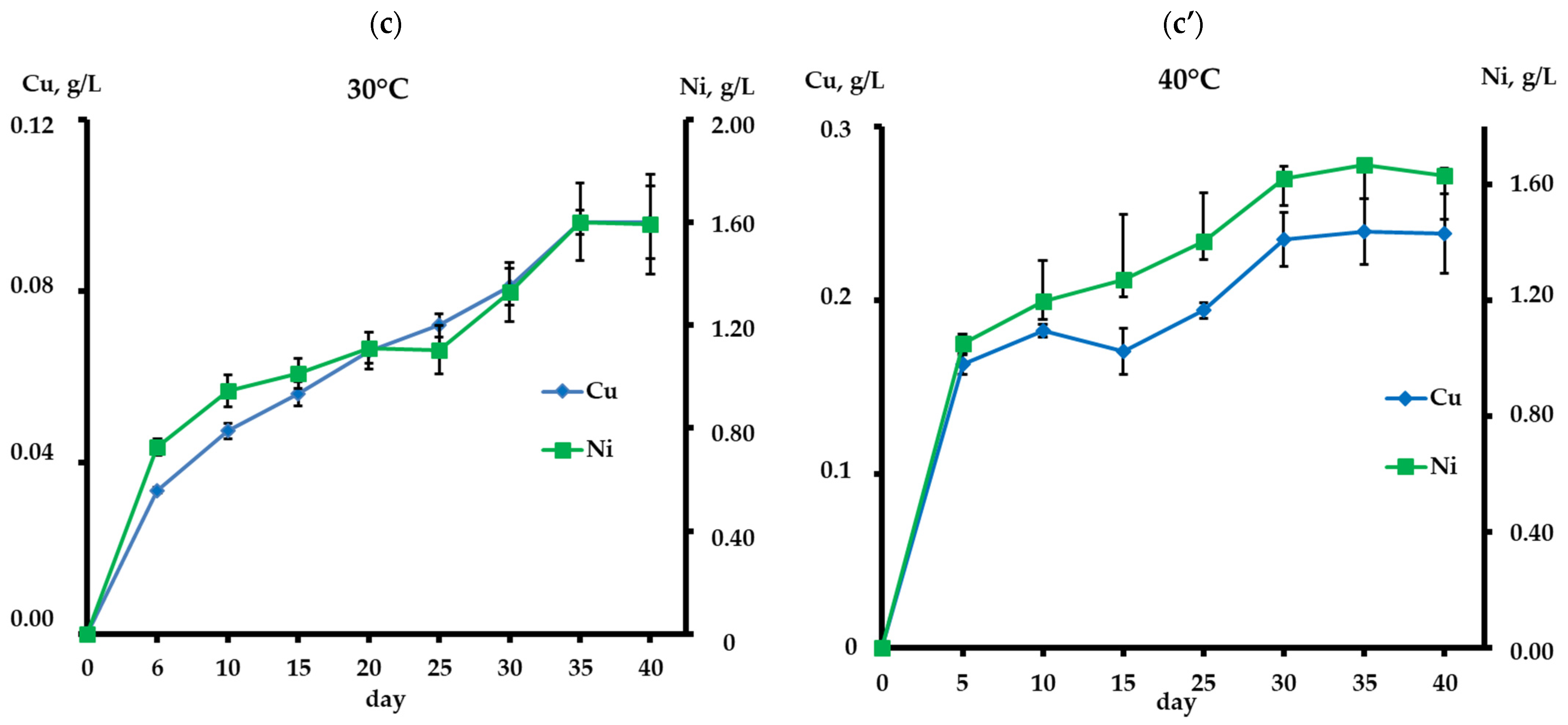 Minerals 12 00340 g001b