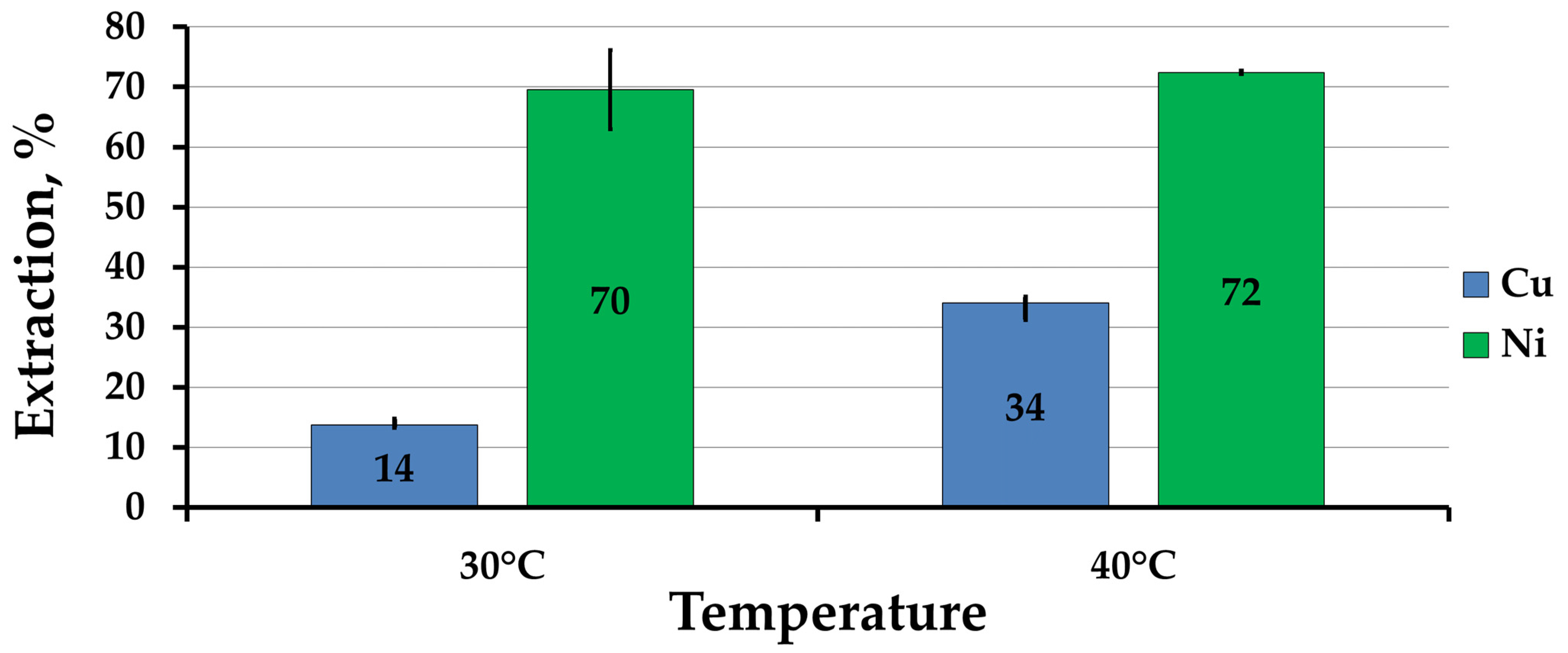 Minerals 12 00340 g002