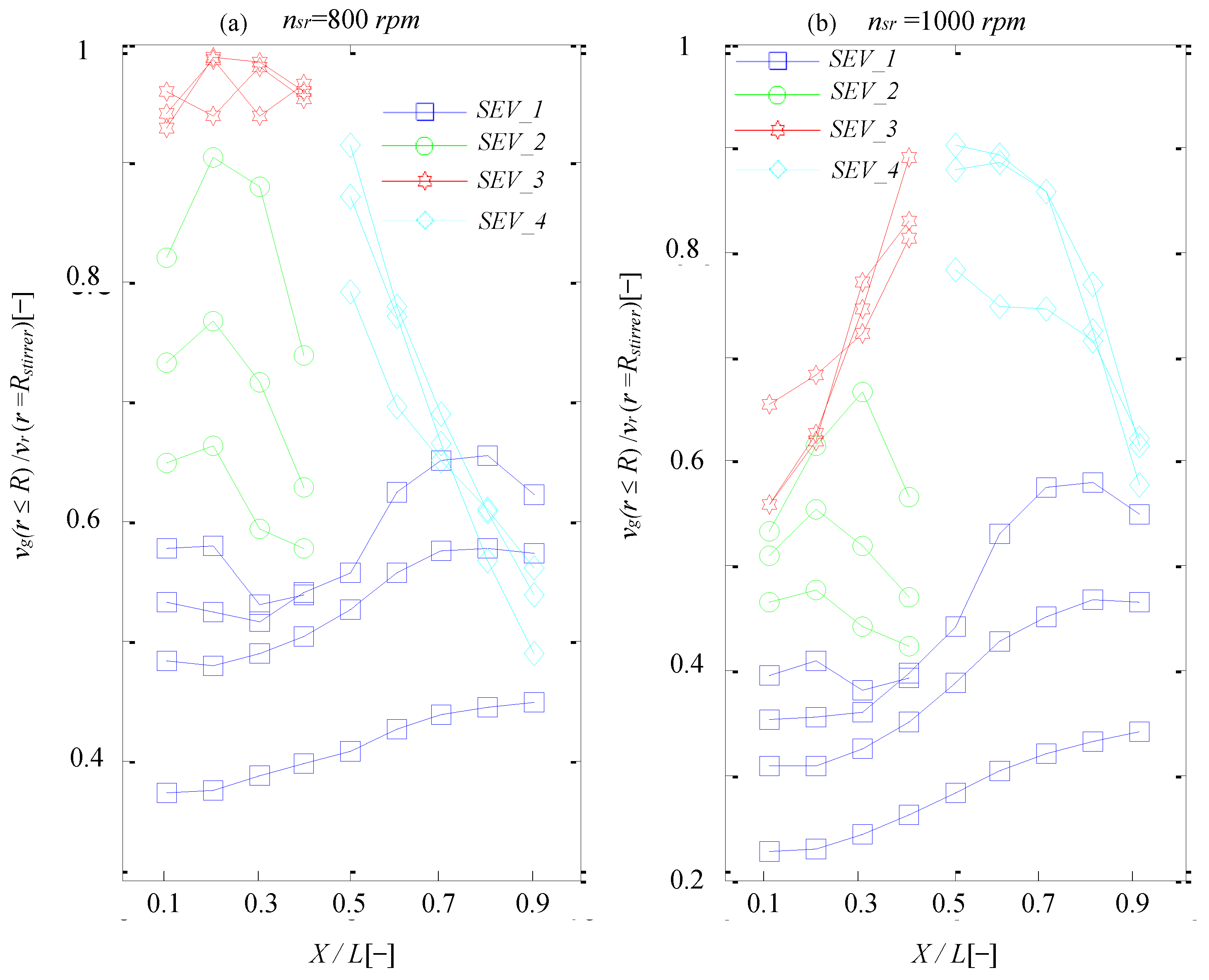 Minerals 12 00341 g010a 550