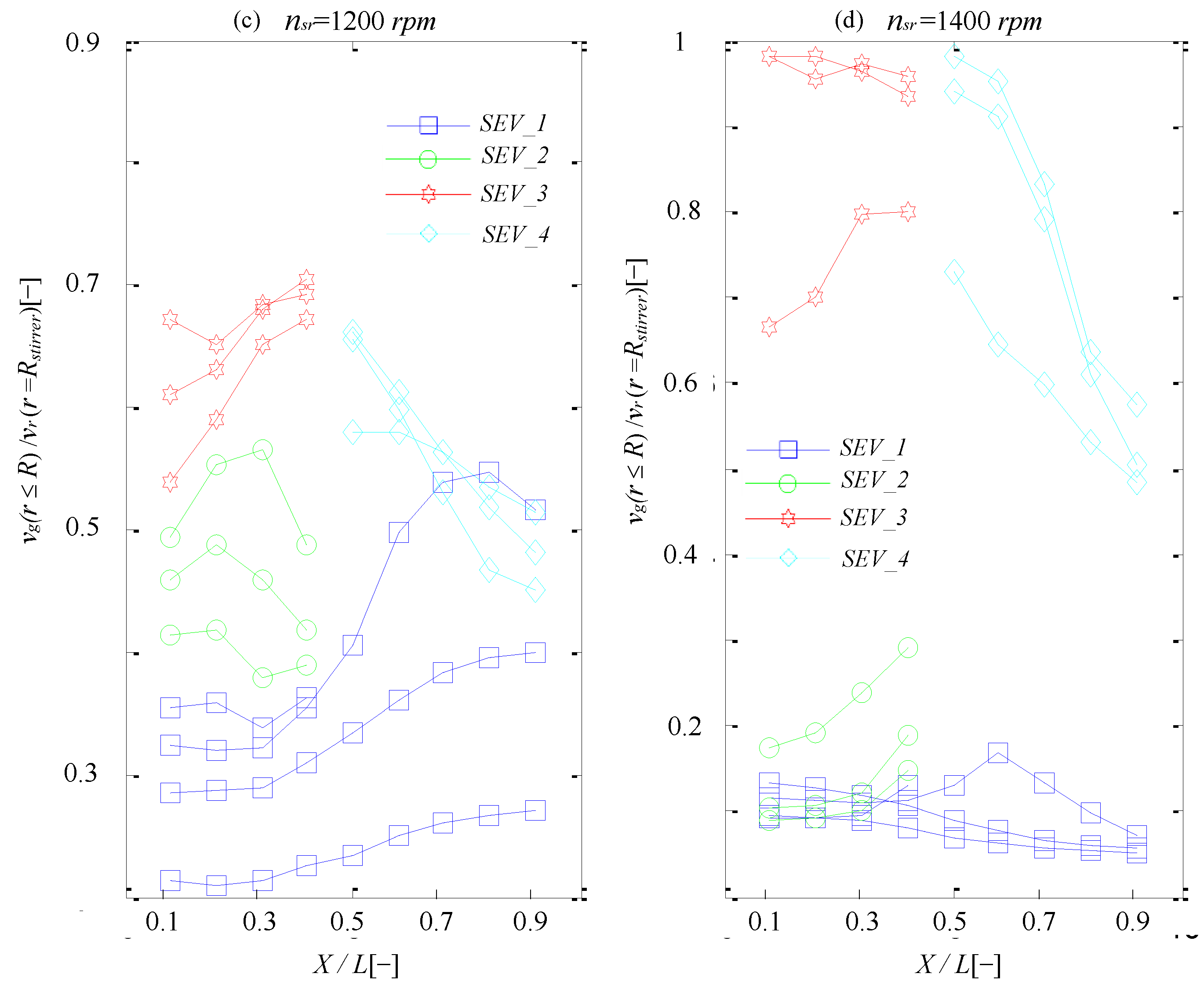 Minerals 12 00341 g010b 550