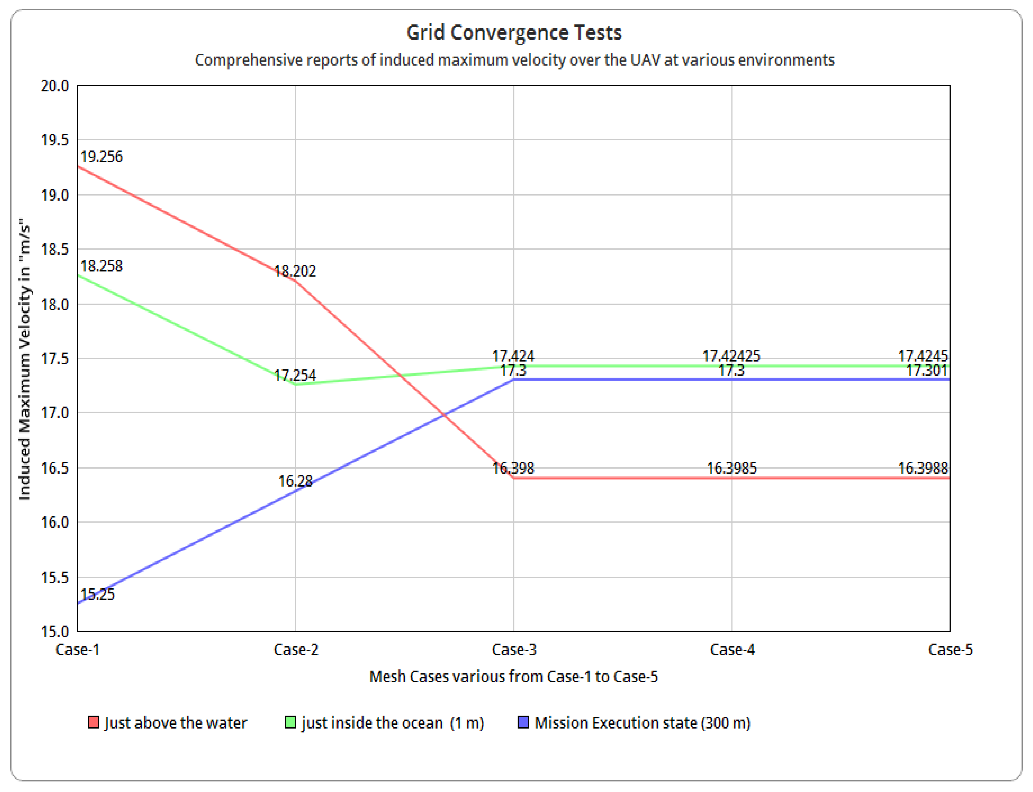 Minerals 12 00342 g018 550