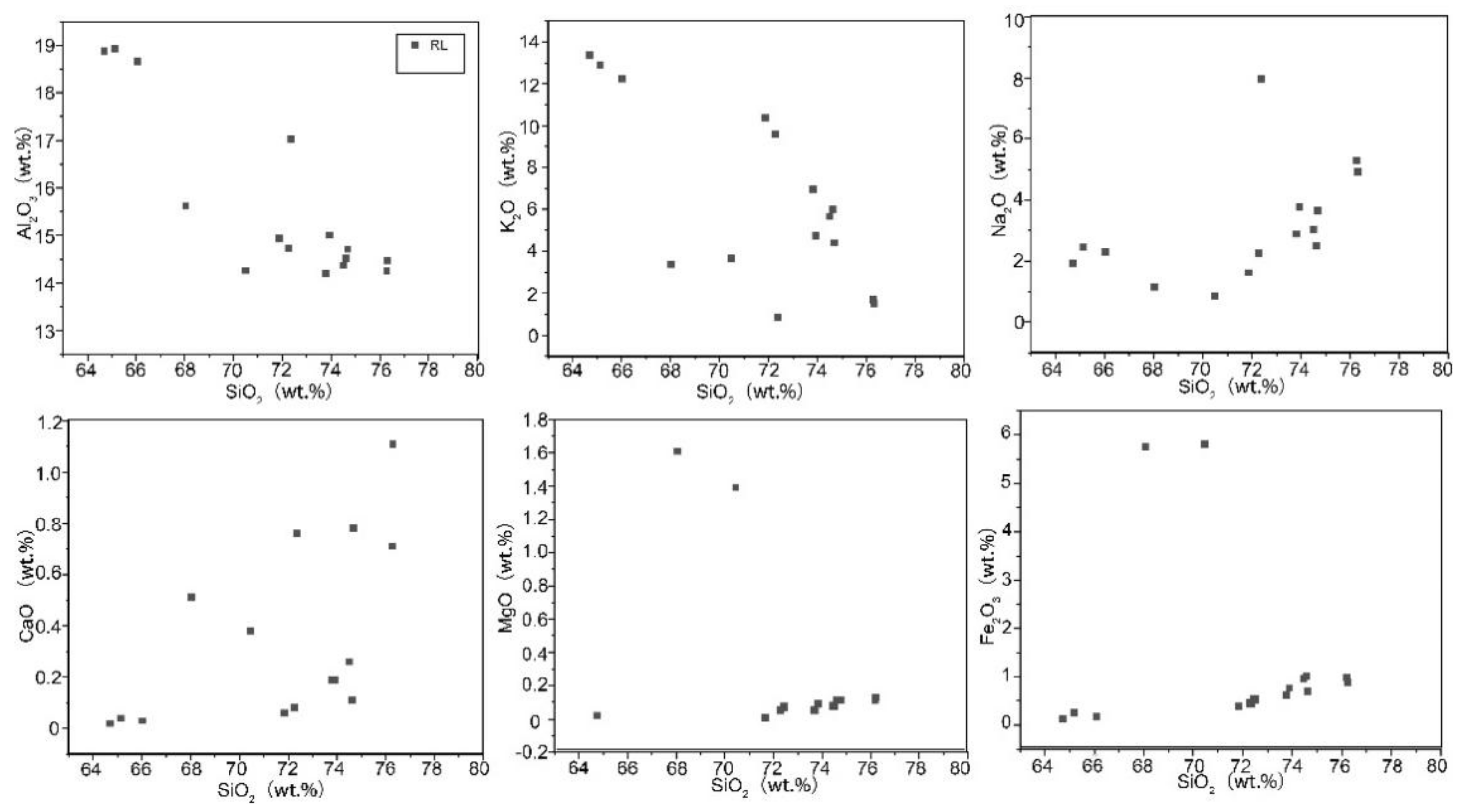 Minerals 12 00344 g006