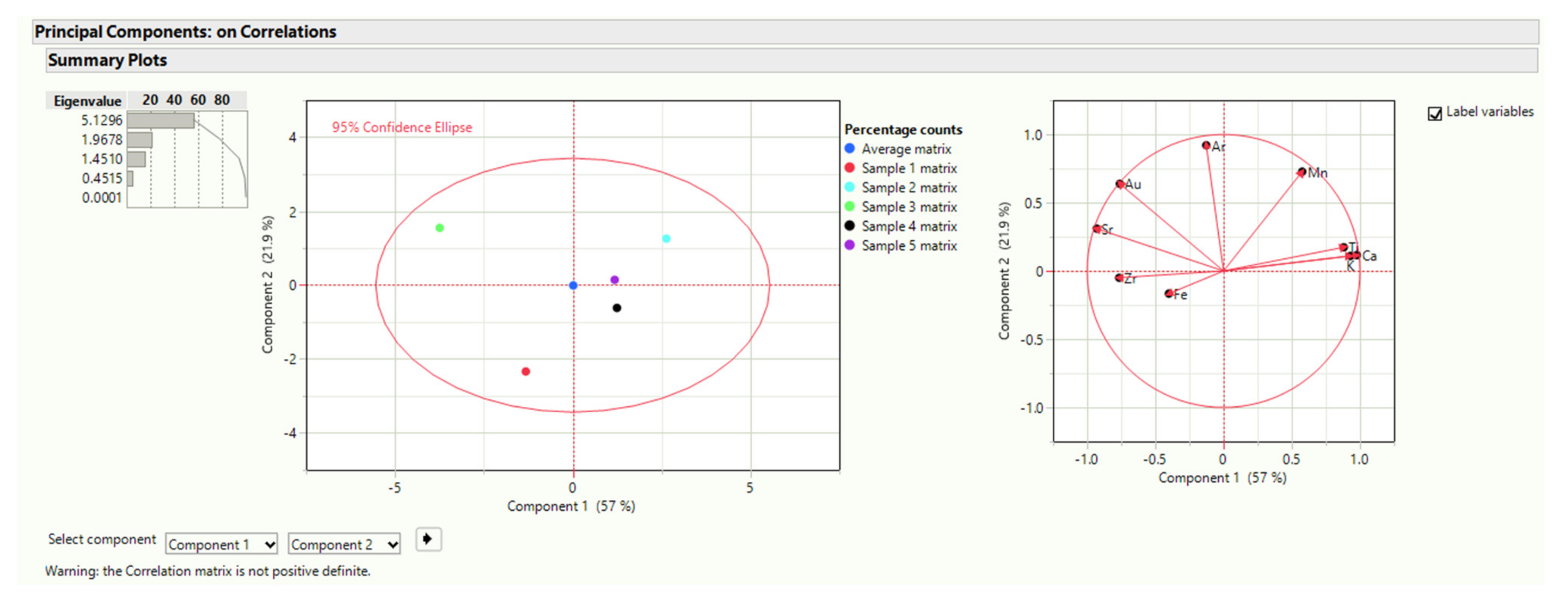Minerals 12 00346 g004 550