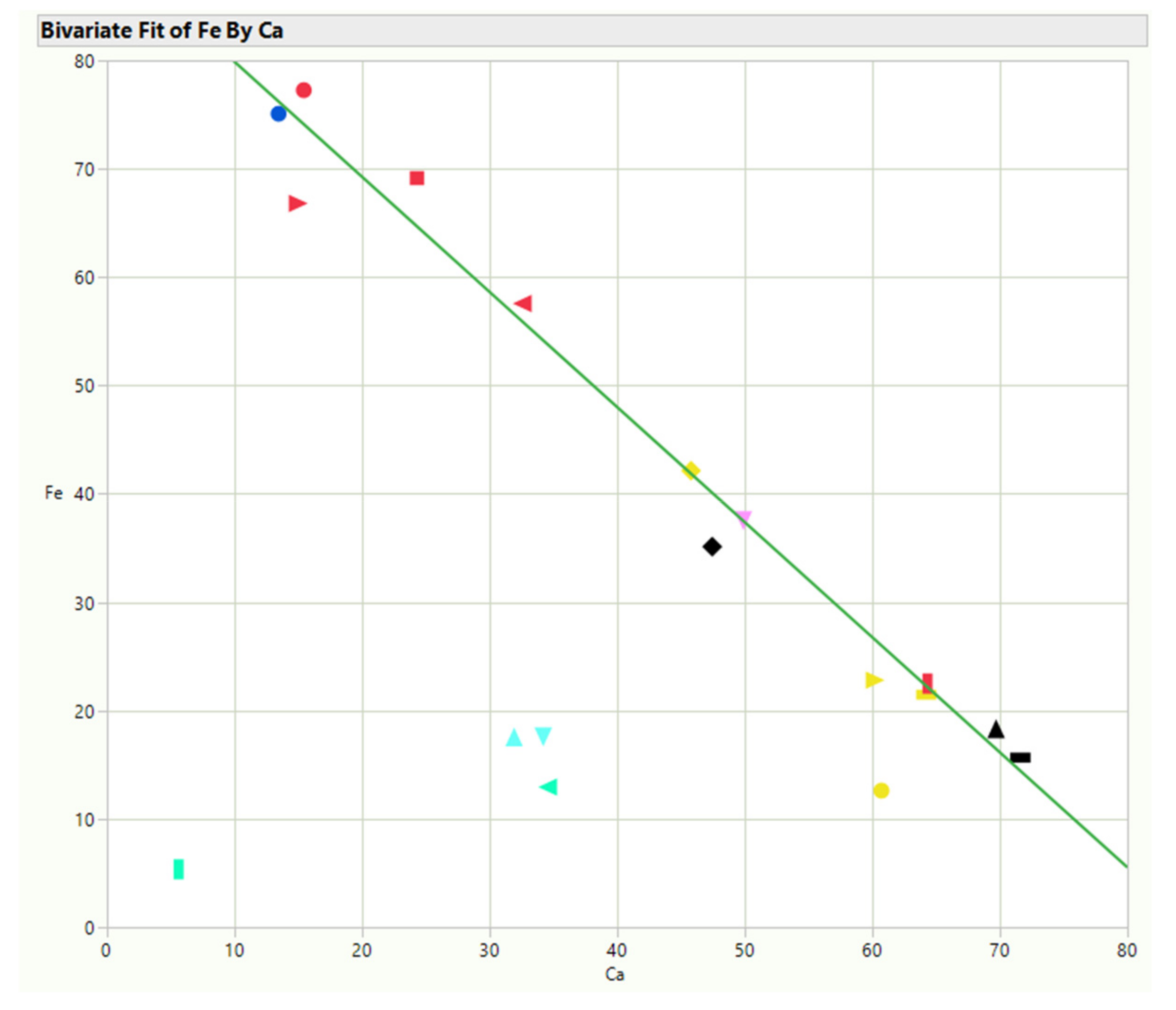 Minerals 12 00346 g006 550