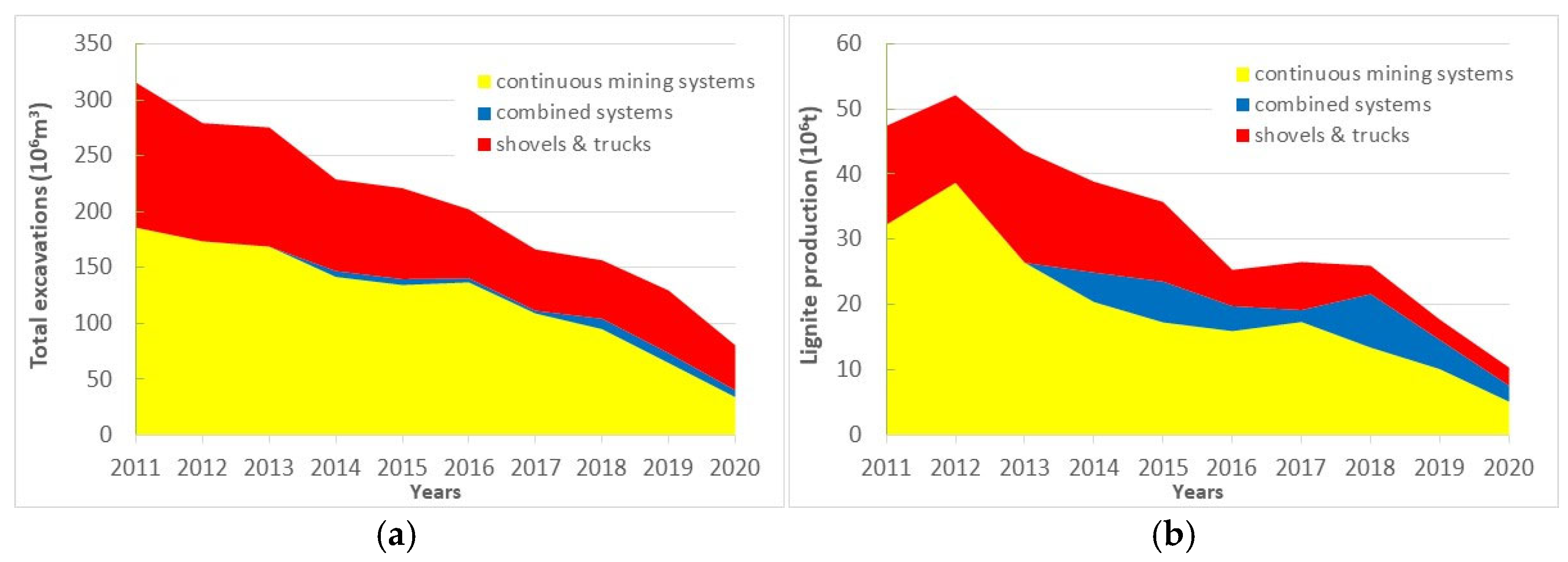 Minerals 12 00347 g001 550