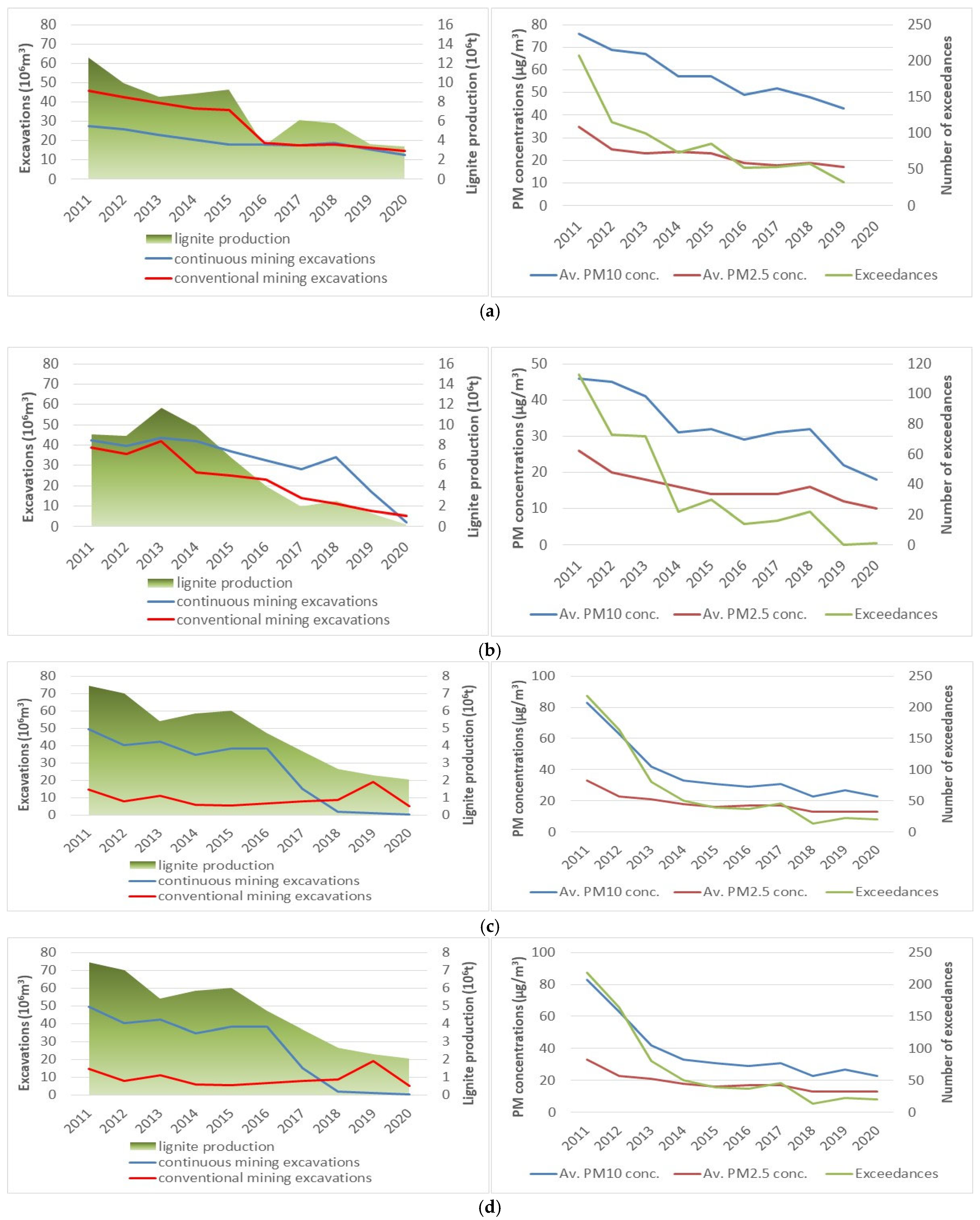 Minerals 12 00347 g005 550