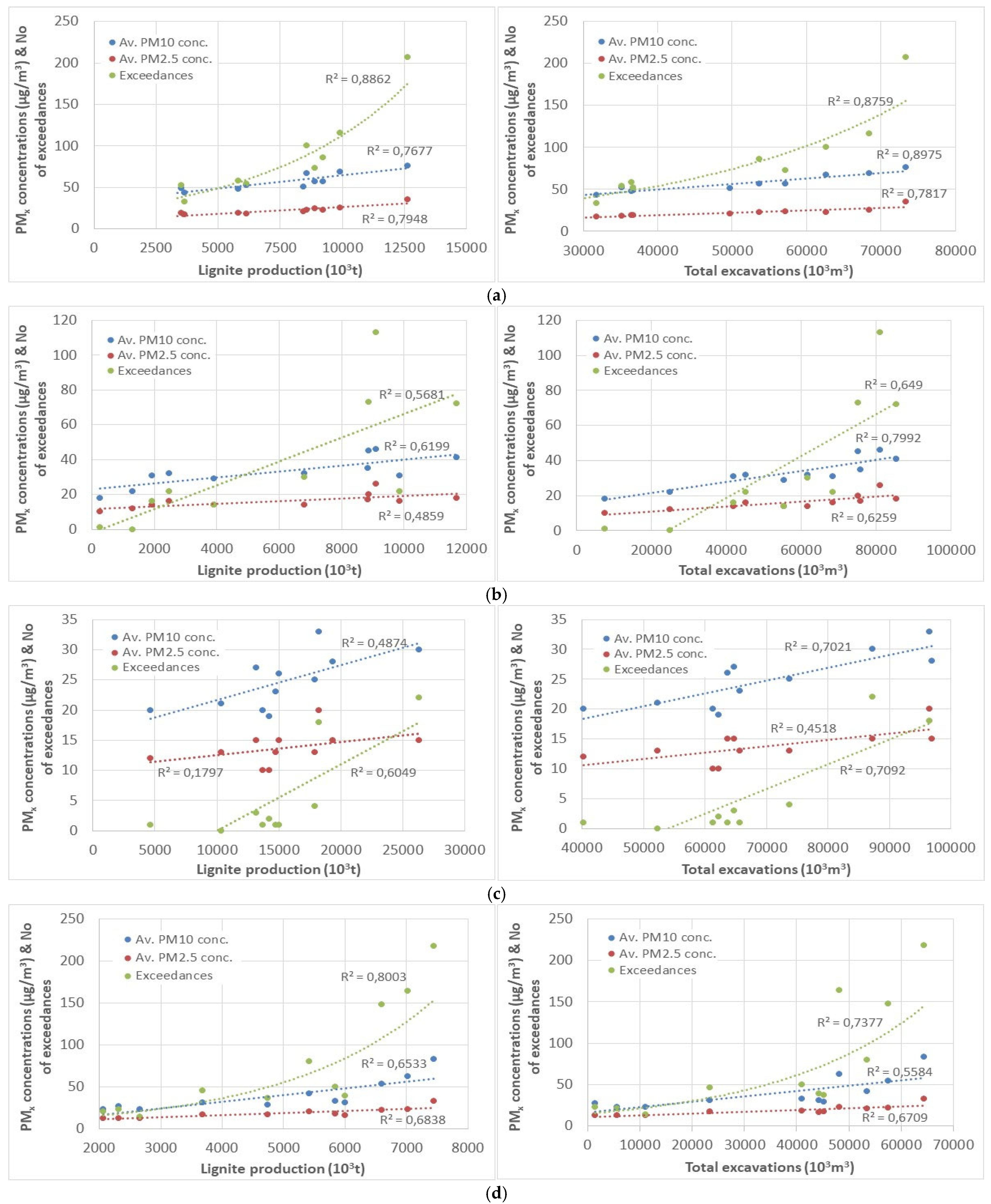 Minerals 12 00347 g006 550