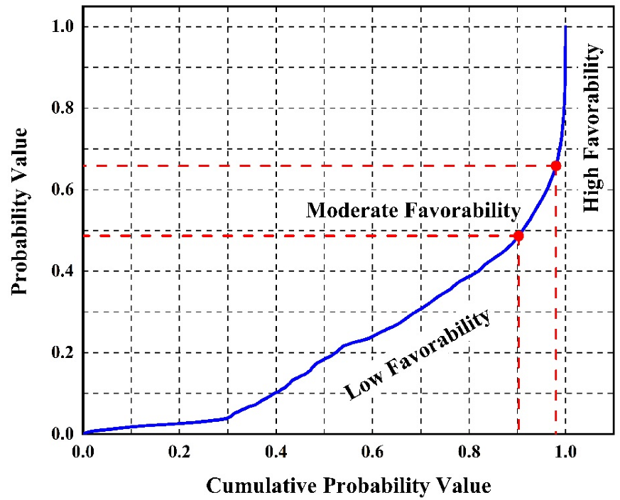 Minerals 12 00352 g011