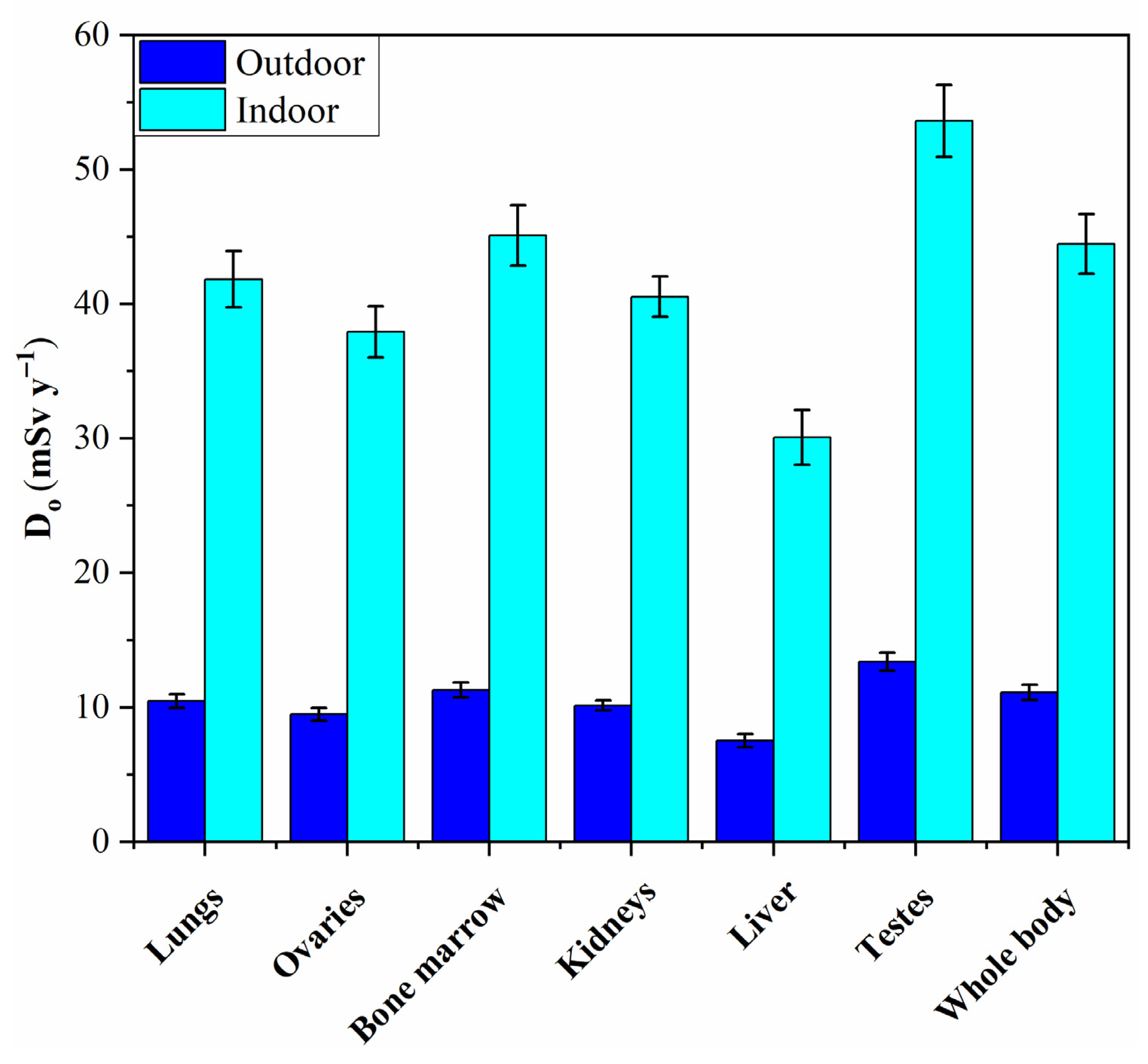 Minerals 12 00353 g007 550