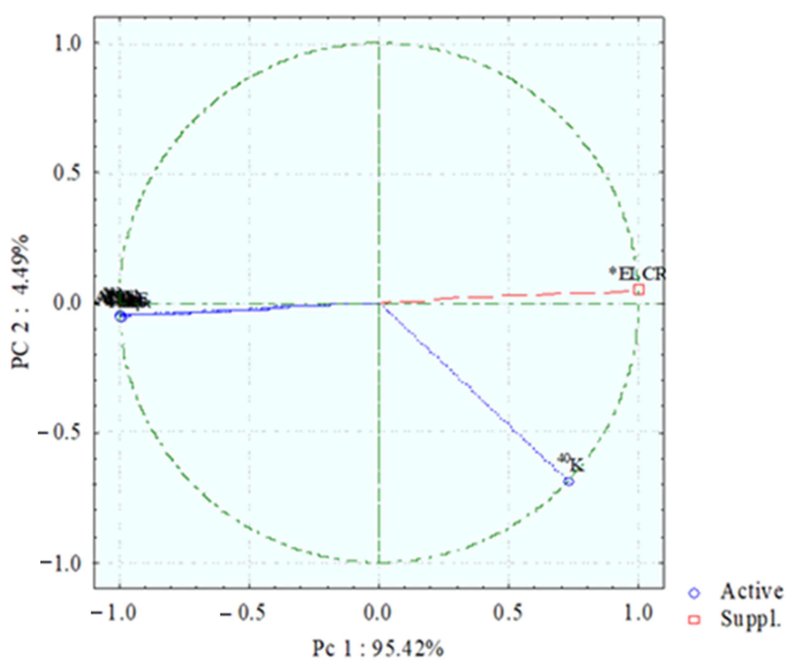 Minerals 12 00353 g008 550