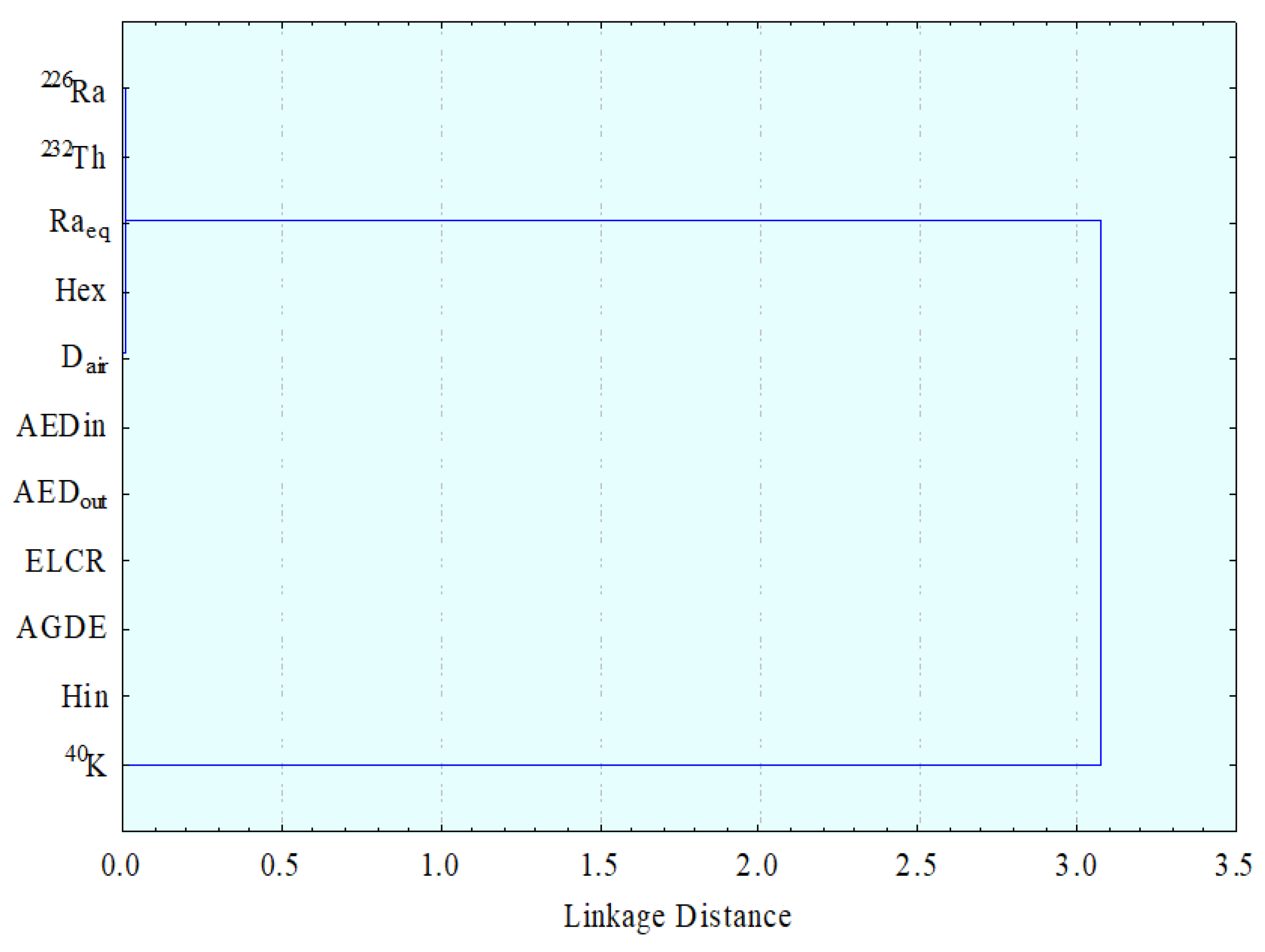 Minerals 12 00353 g009 550