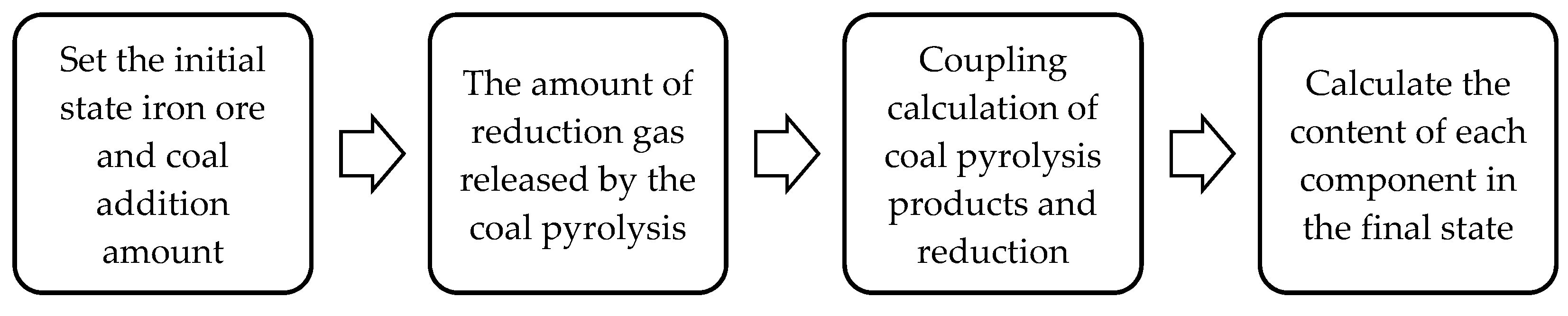 Minerals 12 00354 g005