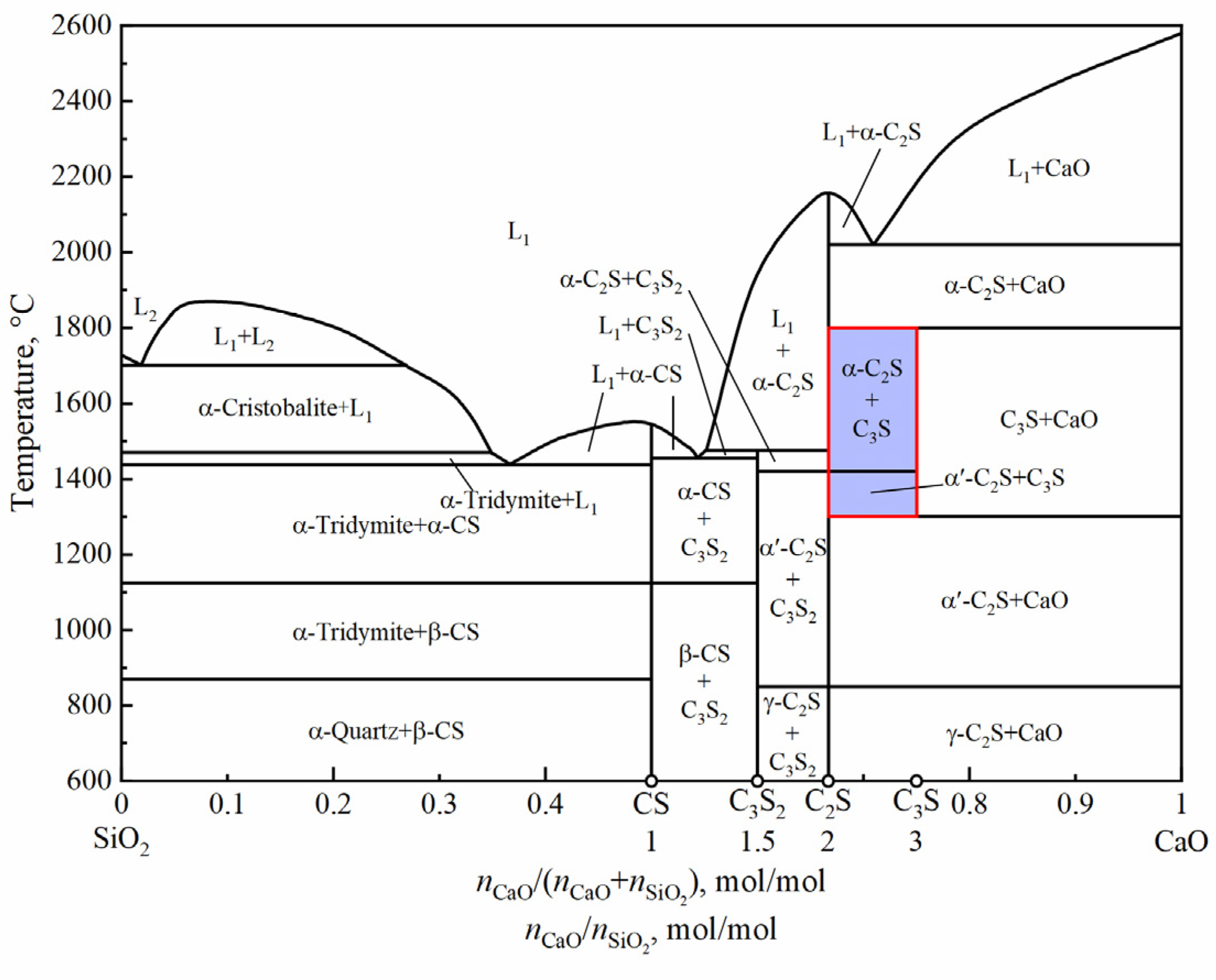 Minerals 12 00354 g008