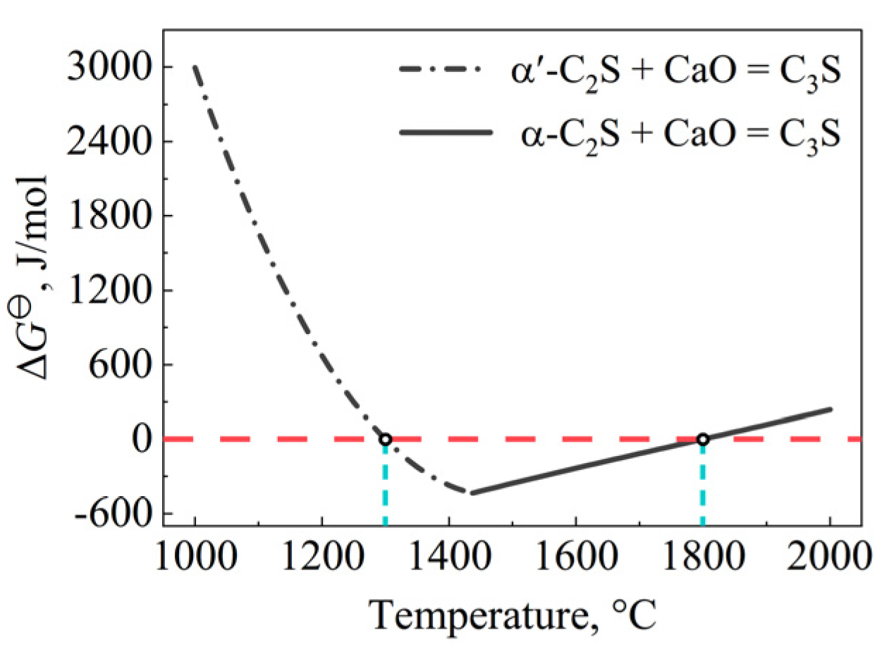 Minerals 12 00354 g009