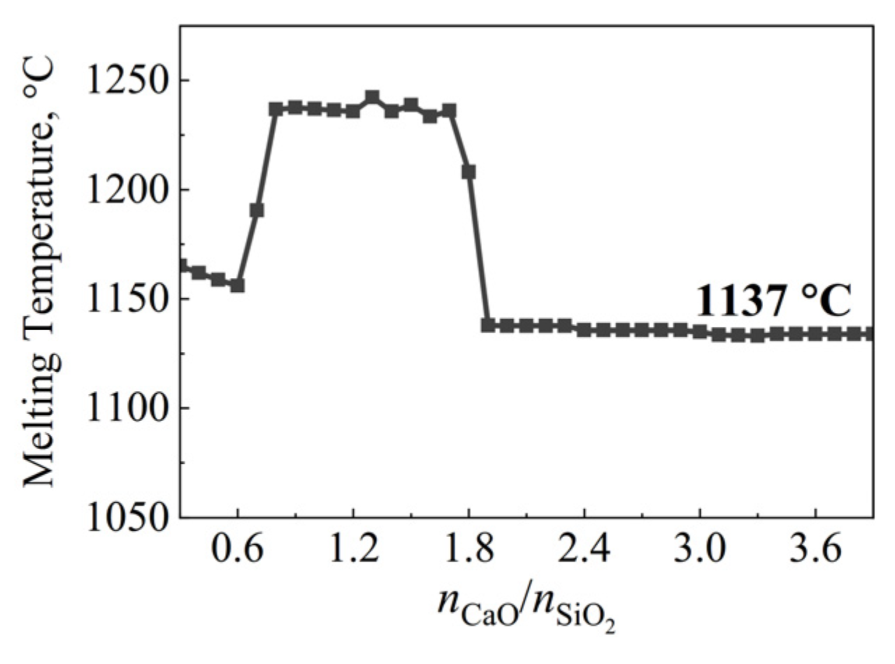 Minerals 12 00354 g015