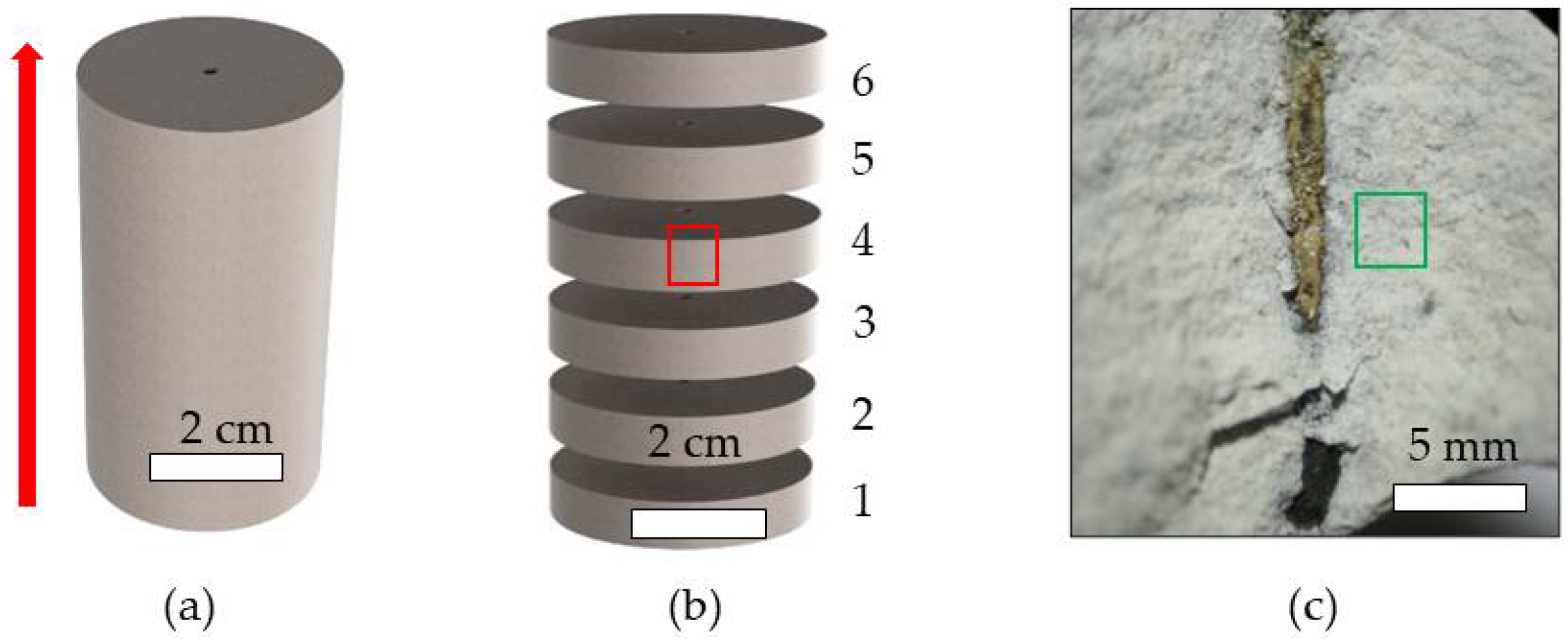Minerals 12 00356 g002