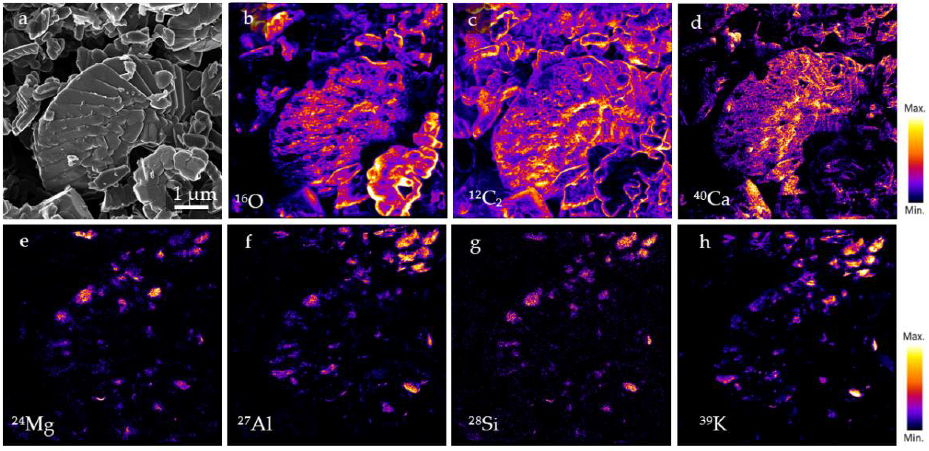 Minerals 12 00356 g004