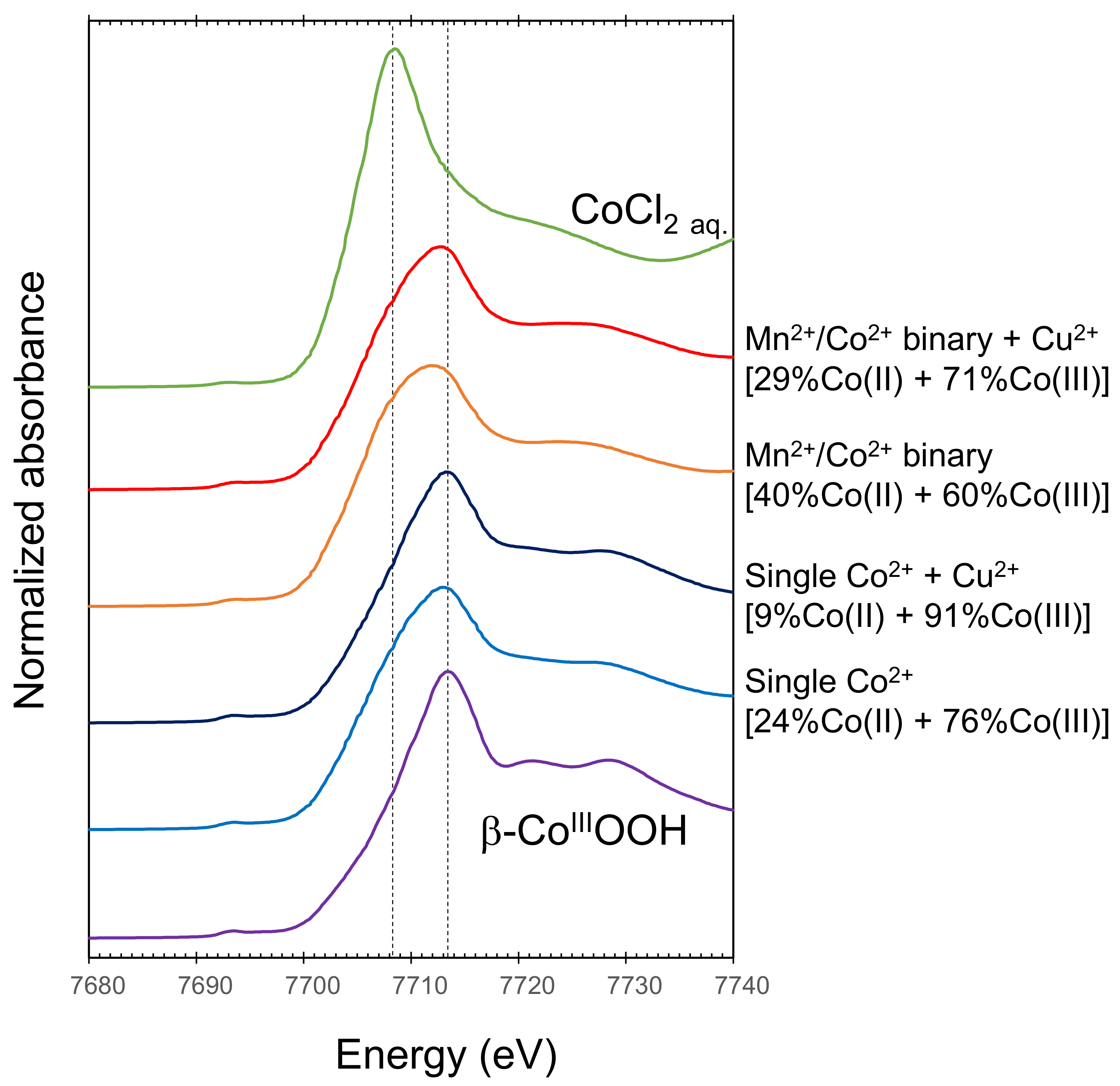 Minerals 12 00358 g007 550