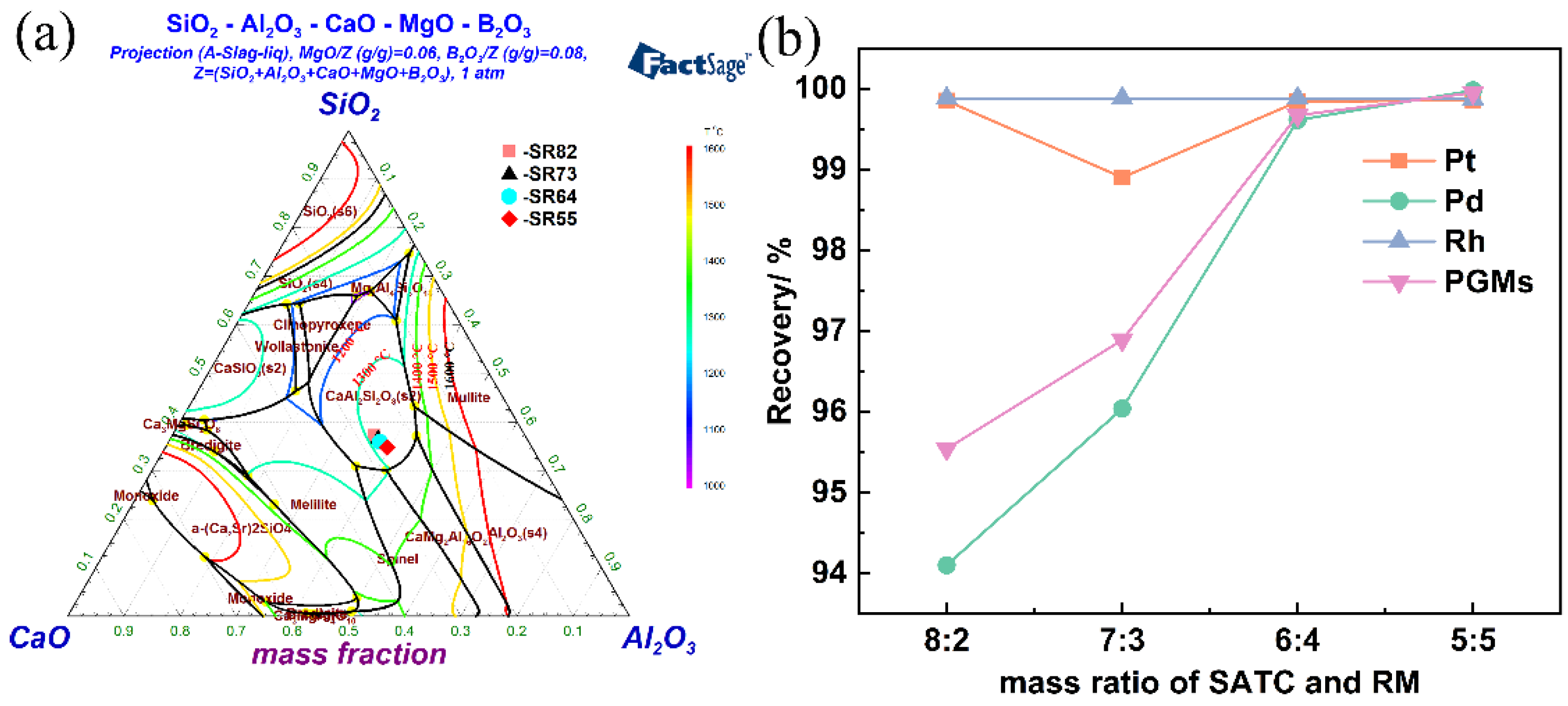 Minerals 12 00360 g003