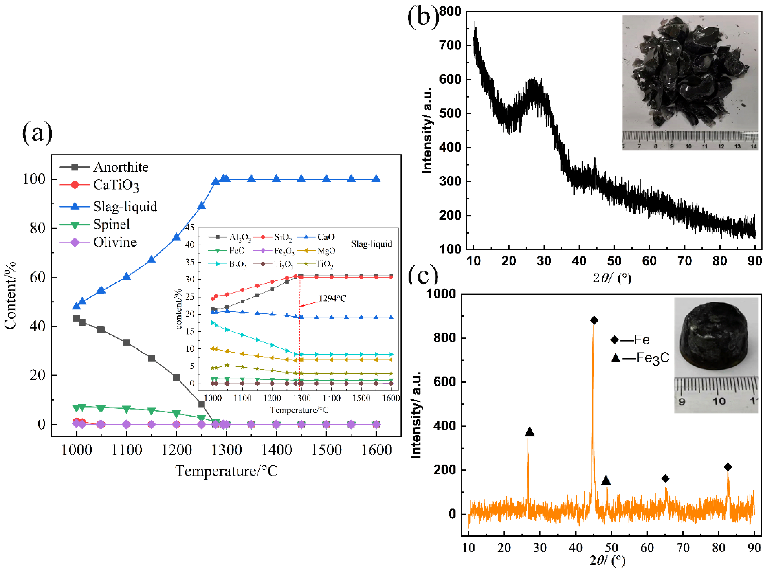 Minerals 12 00360 g005