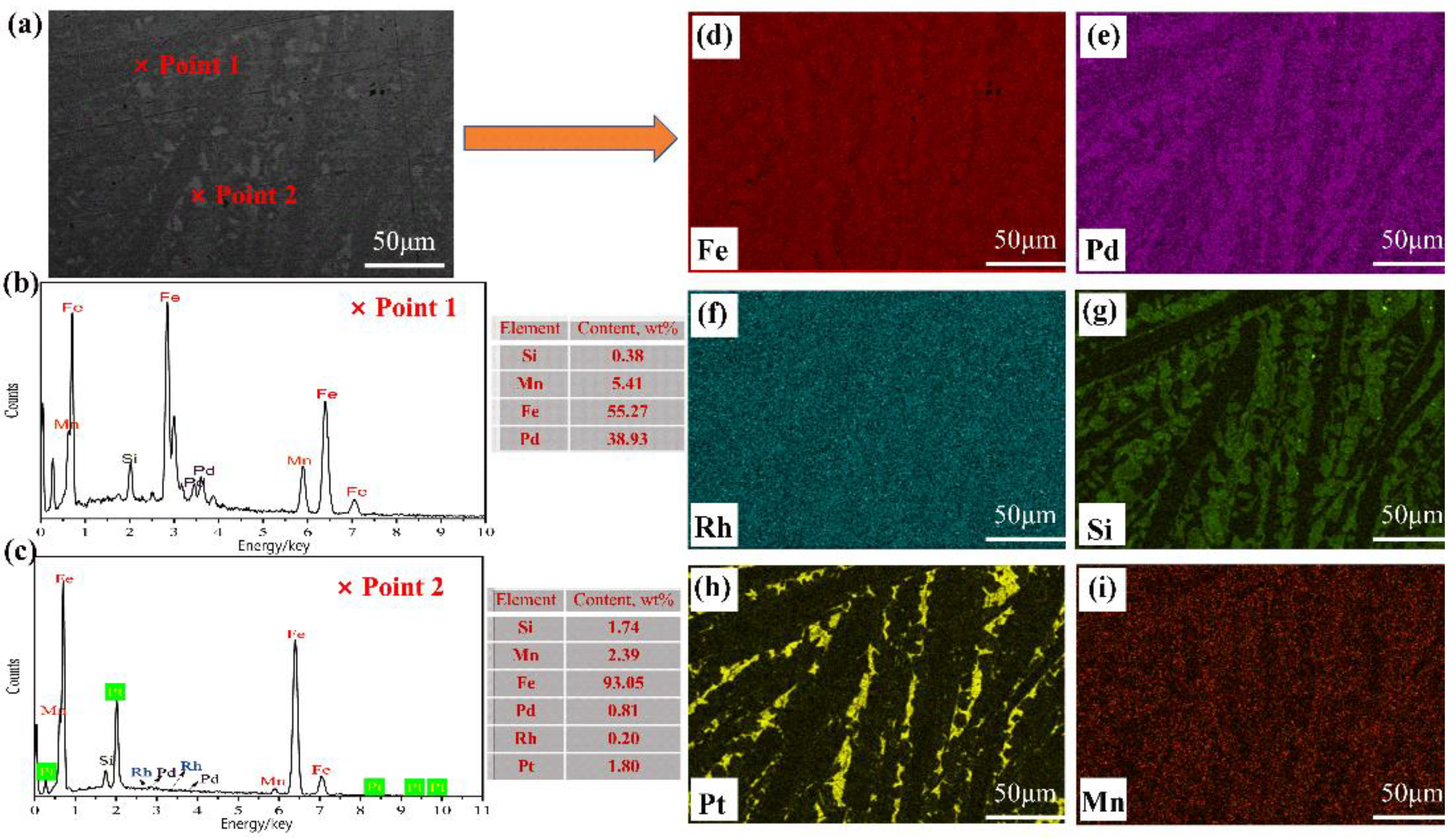 Minerals 12 00360 g006