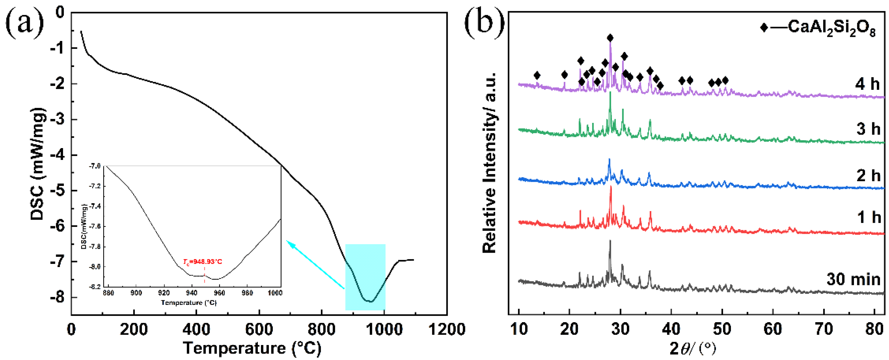 Minerals 12 00360 g008