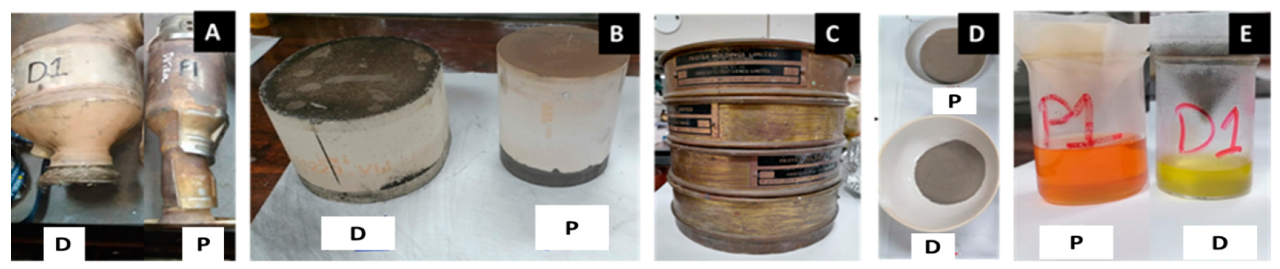 Minerals 12 00361 g002