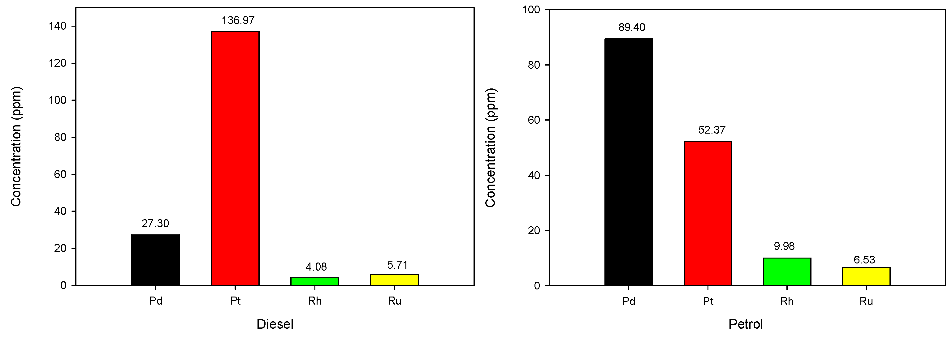 Minerals 12 00361 g006