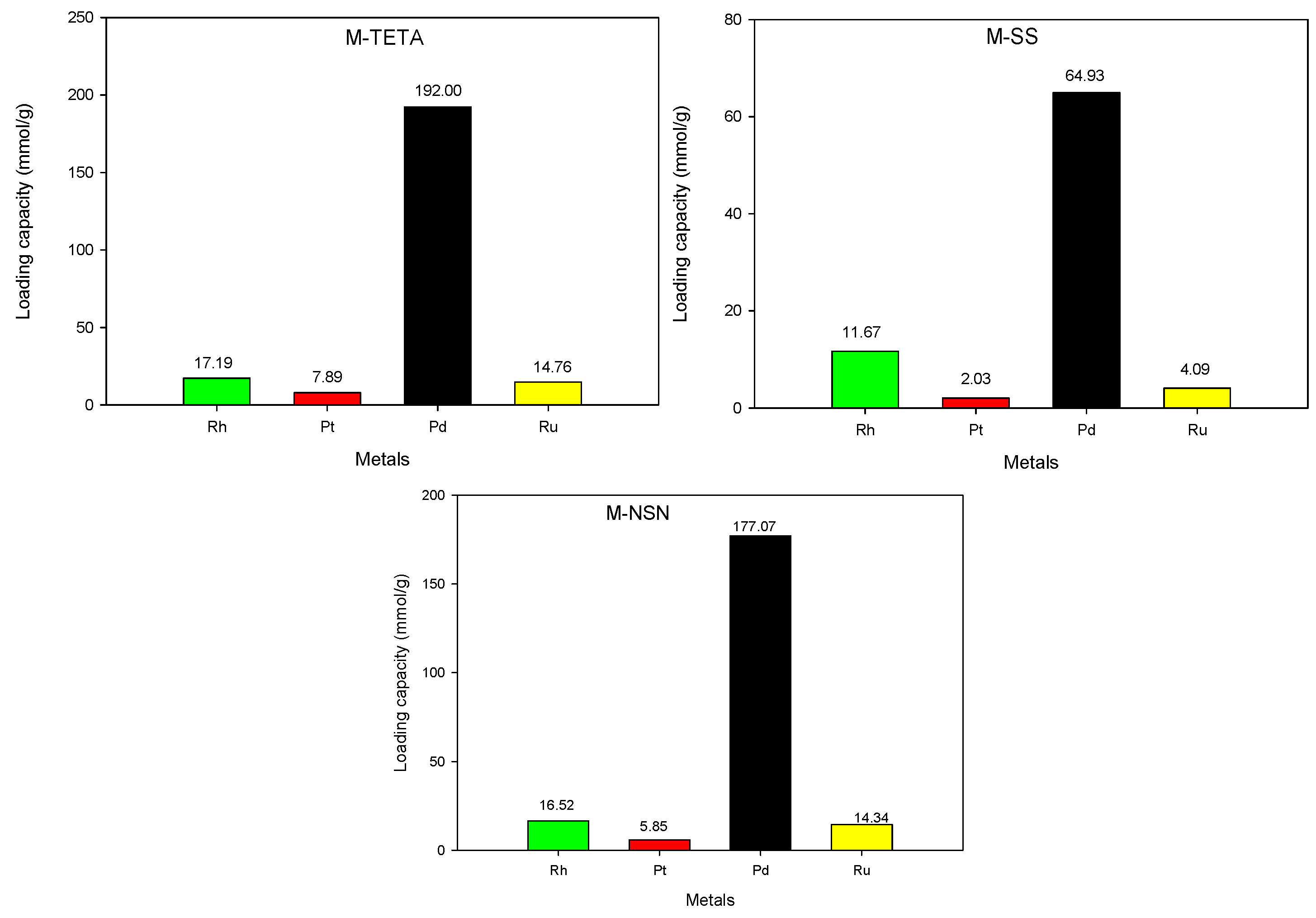 Minerals 12 00361 g008