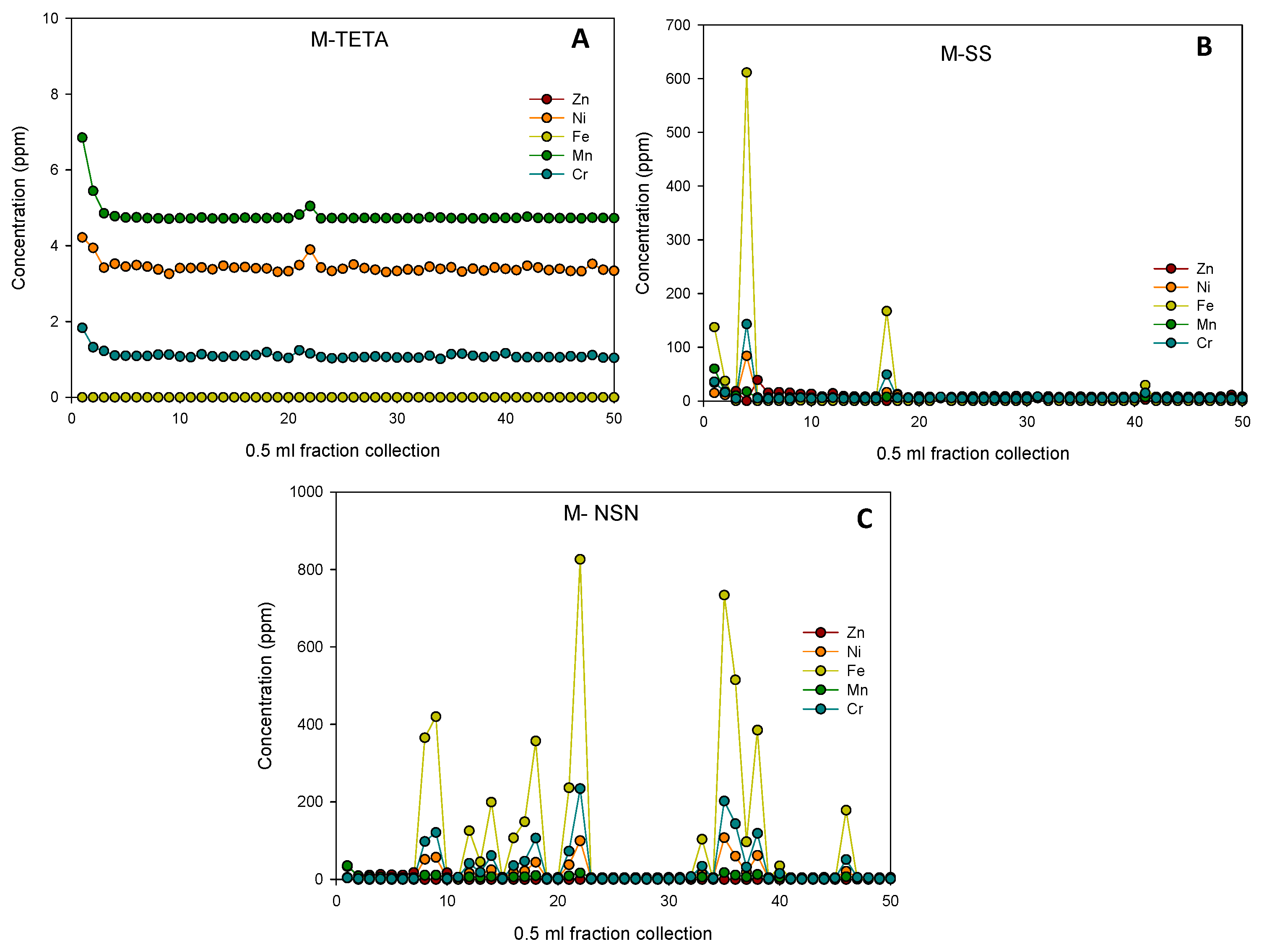Minerals 12 00361 g009