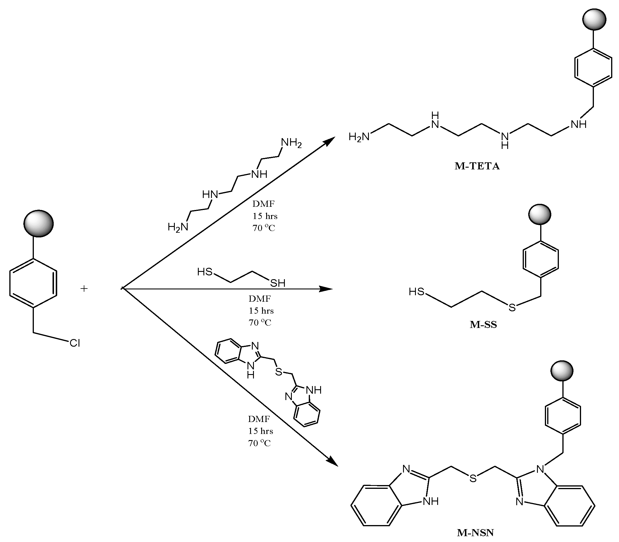 Minerals 12 00361 sch002