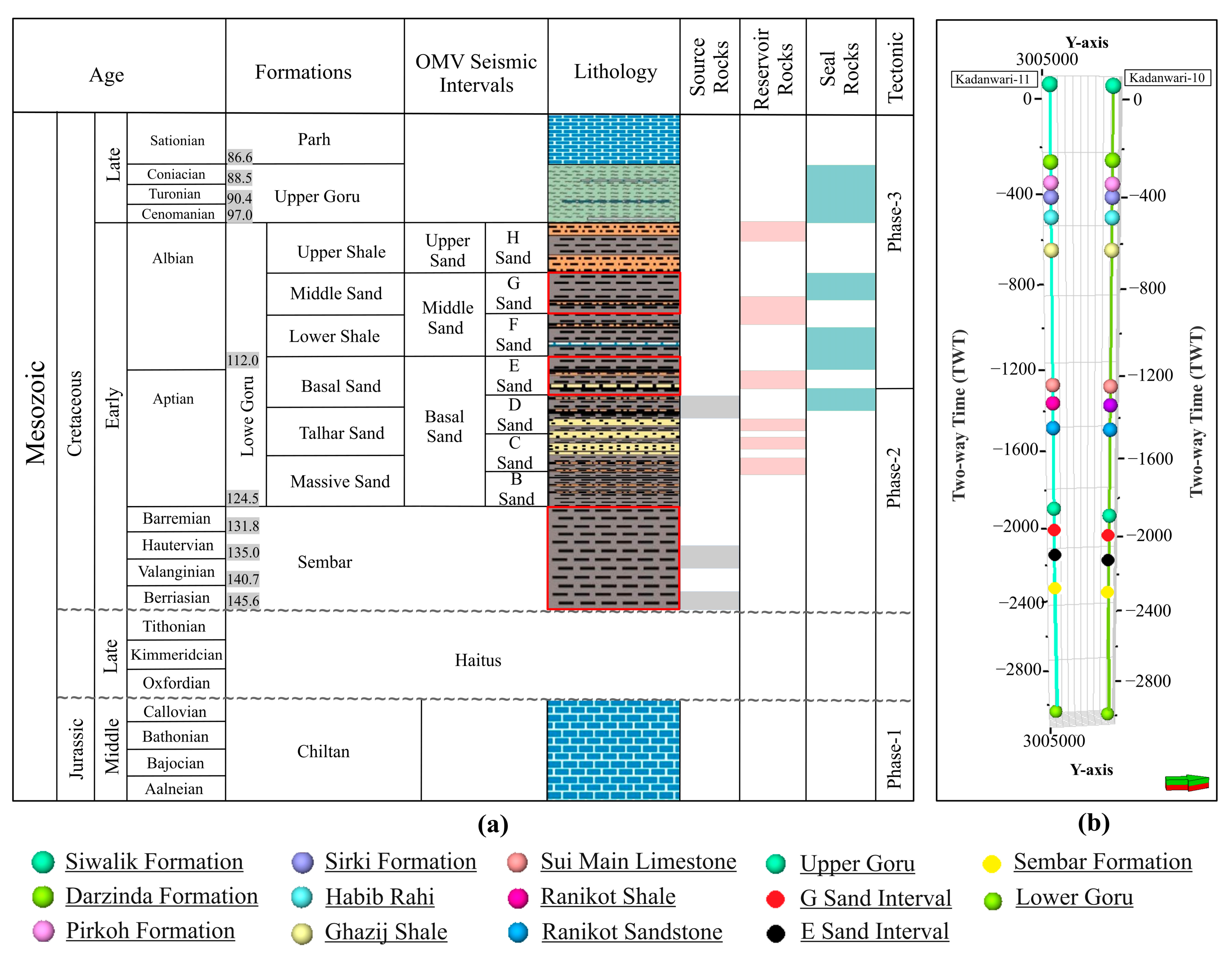 Minerals 12 00363 g002