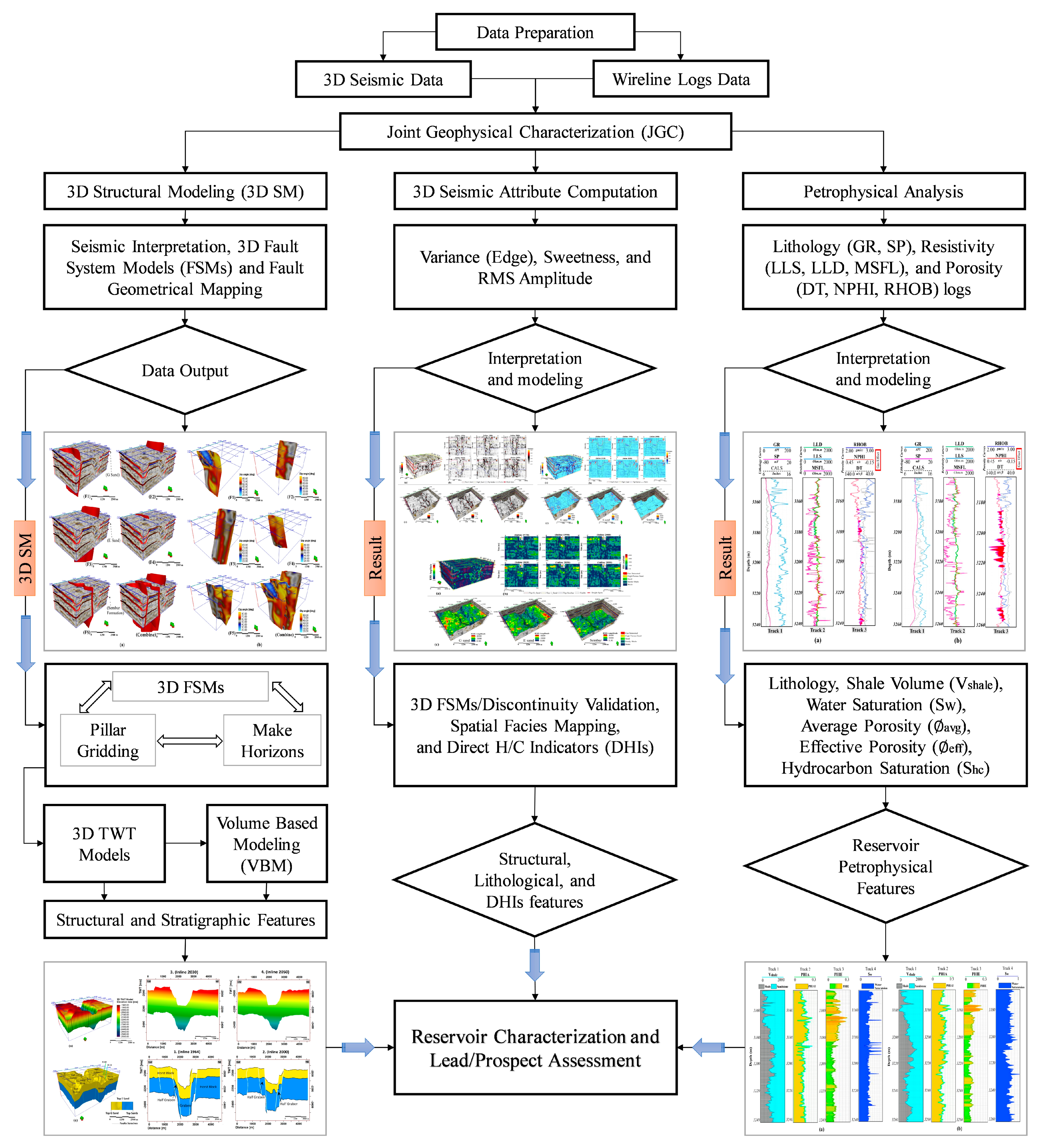Minerals 12 00363 g003