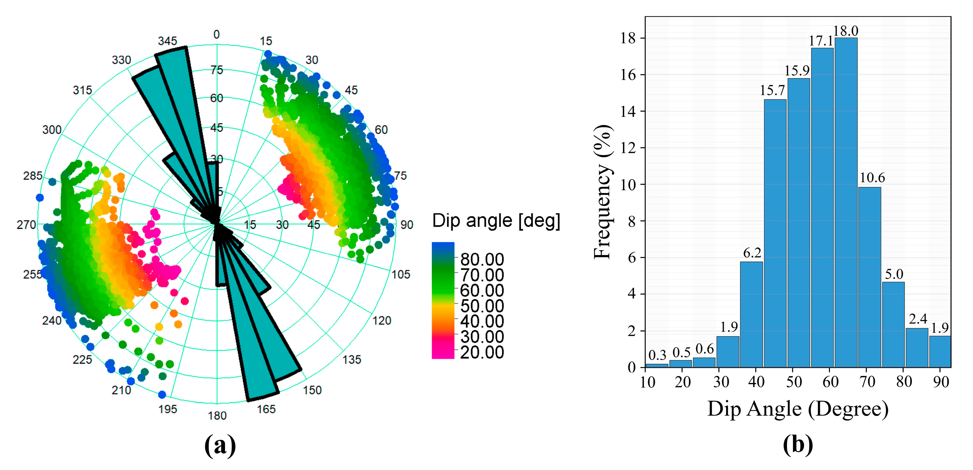 Minerals 12 00363 g009