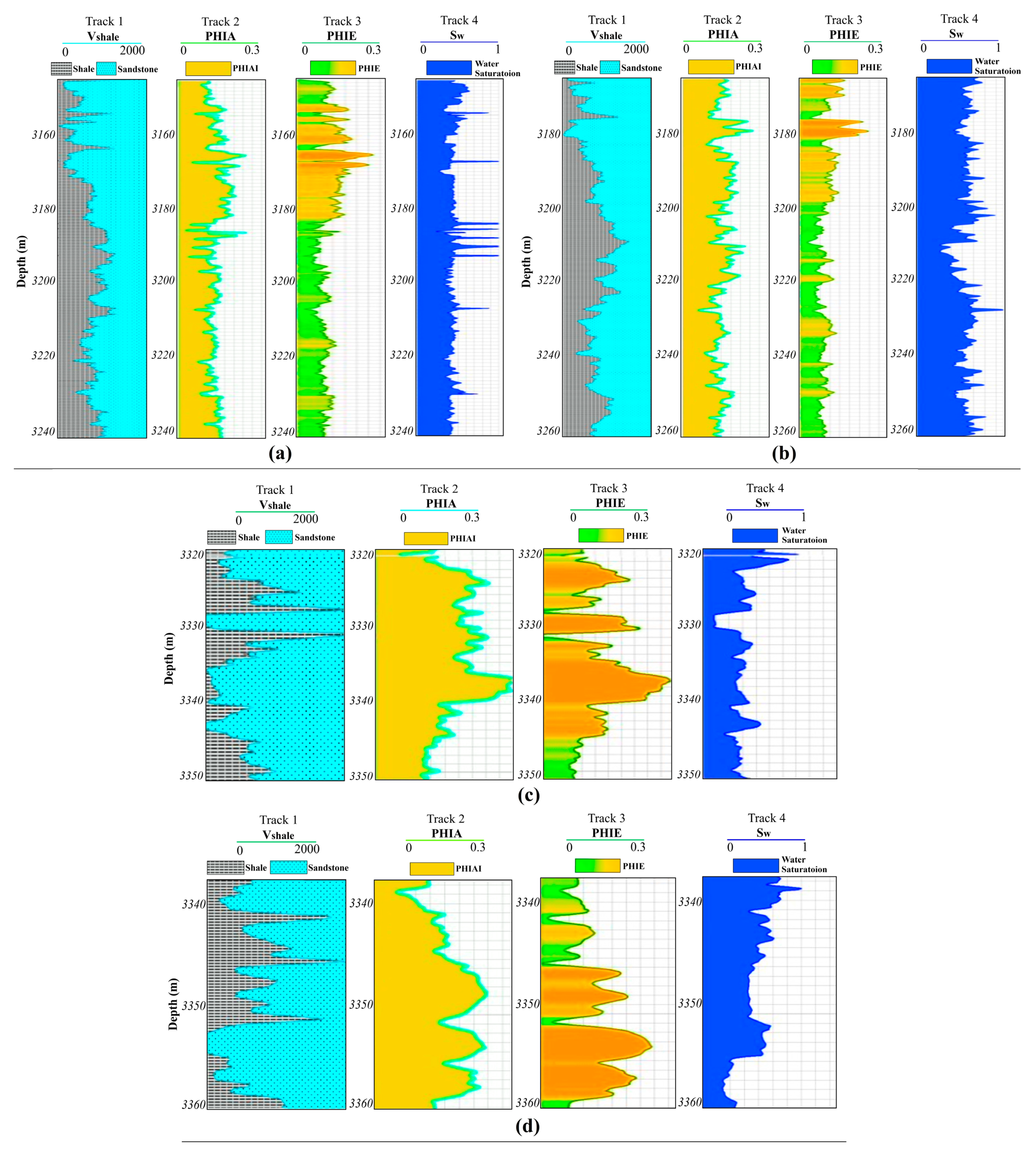 Minerals 12 00363 g015