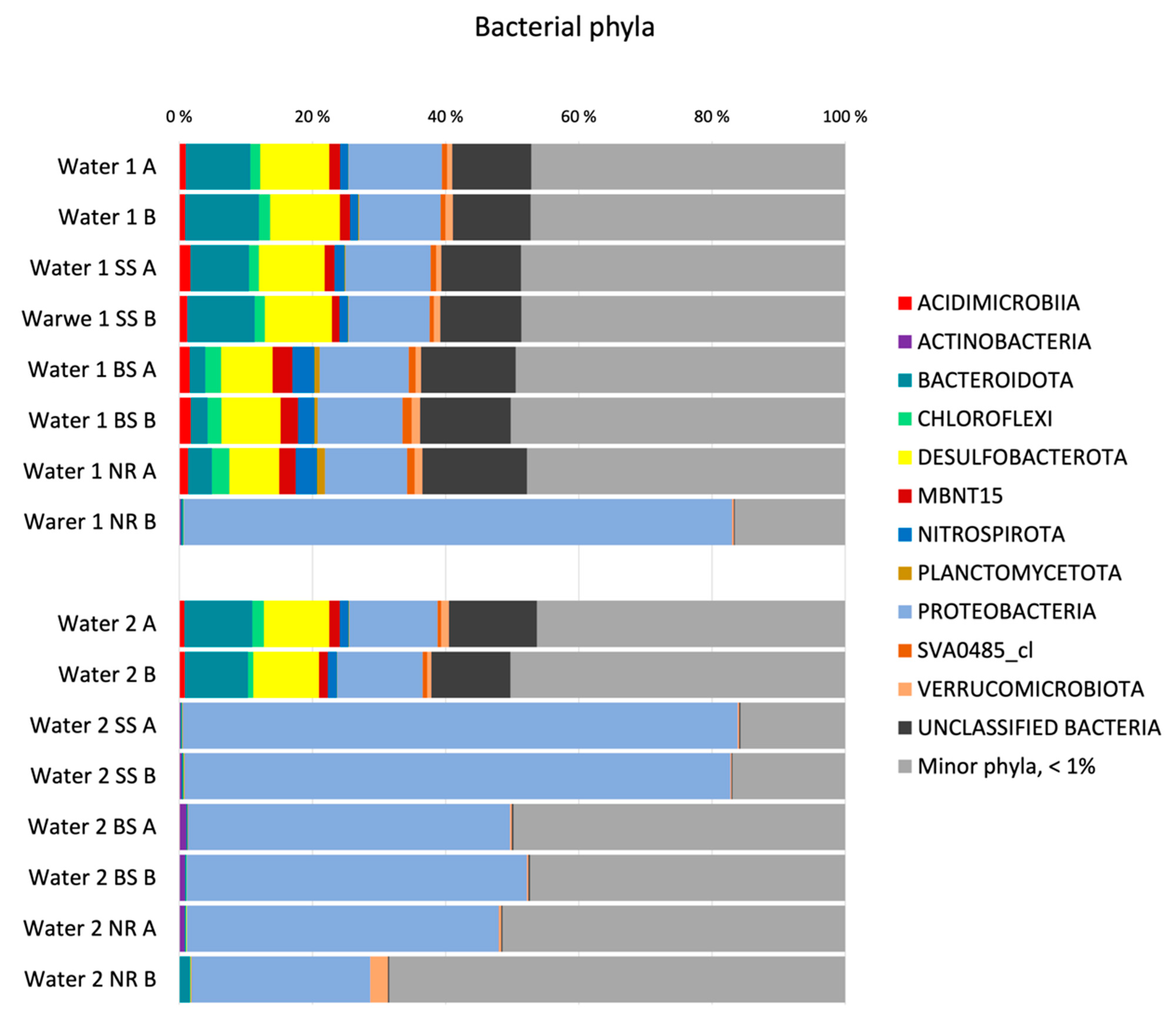 Minerals 12 00366 g002 550