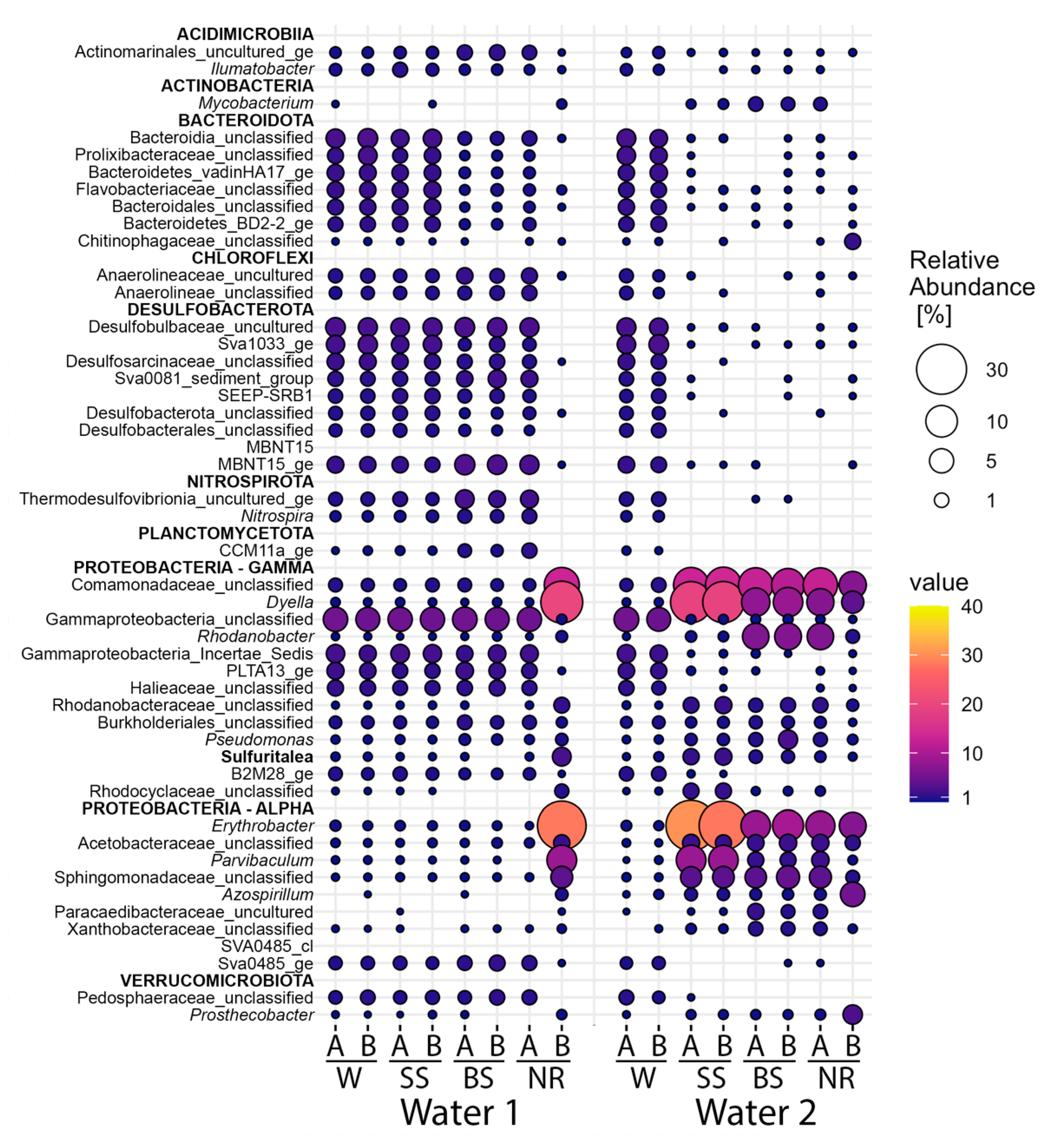 Minerals 12 00366 g004 550