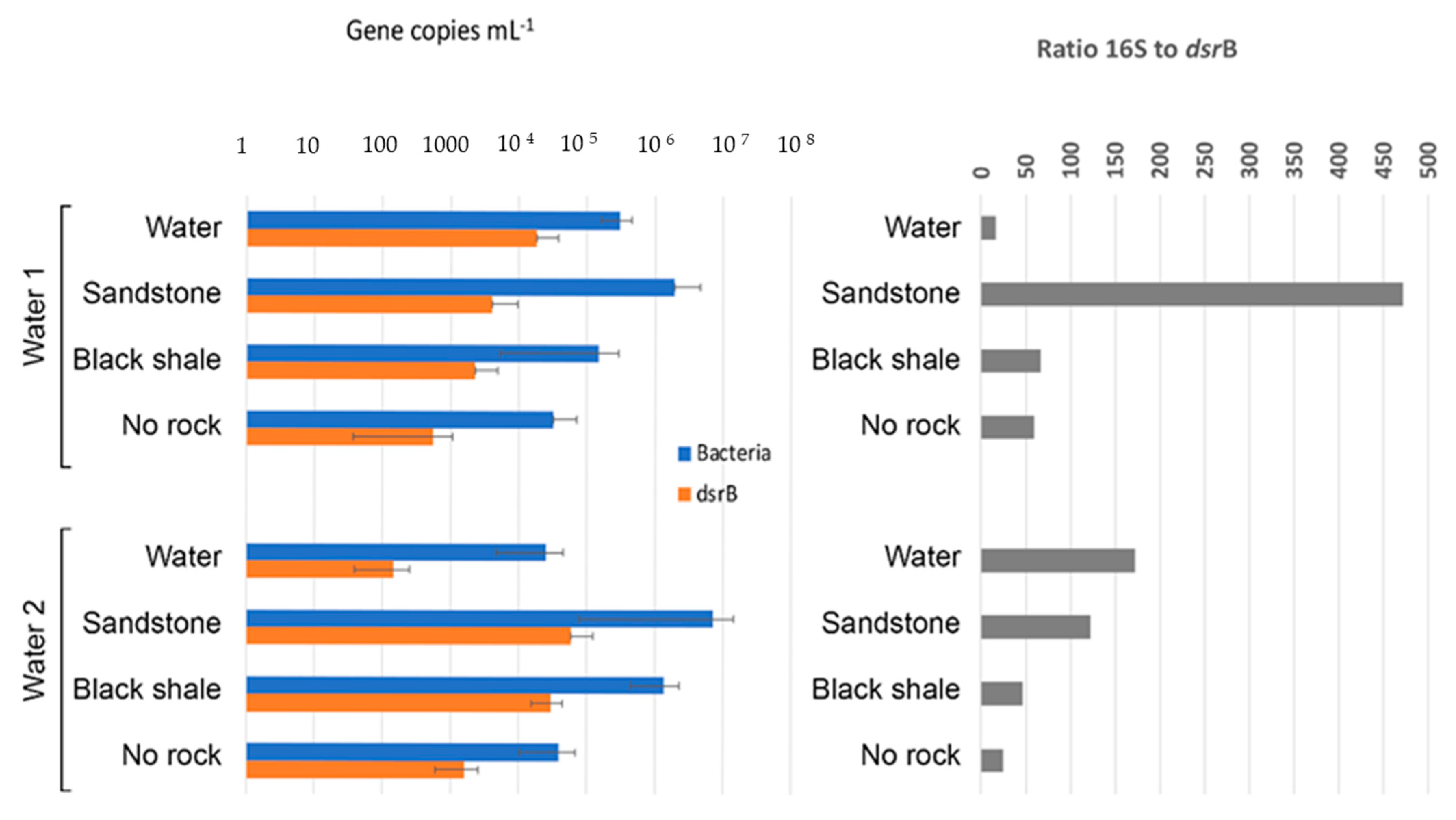 Minerals 12 00366 g005 550