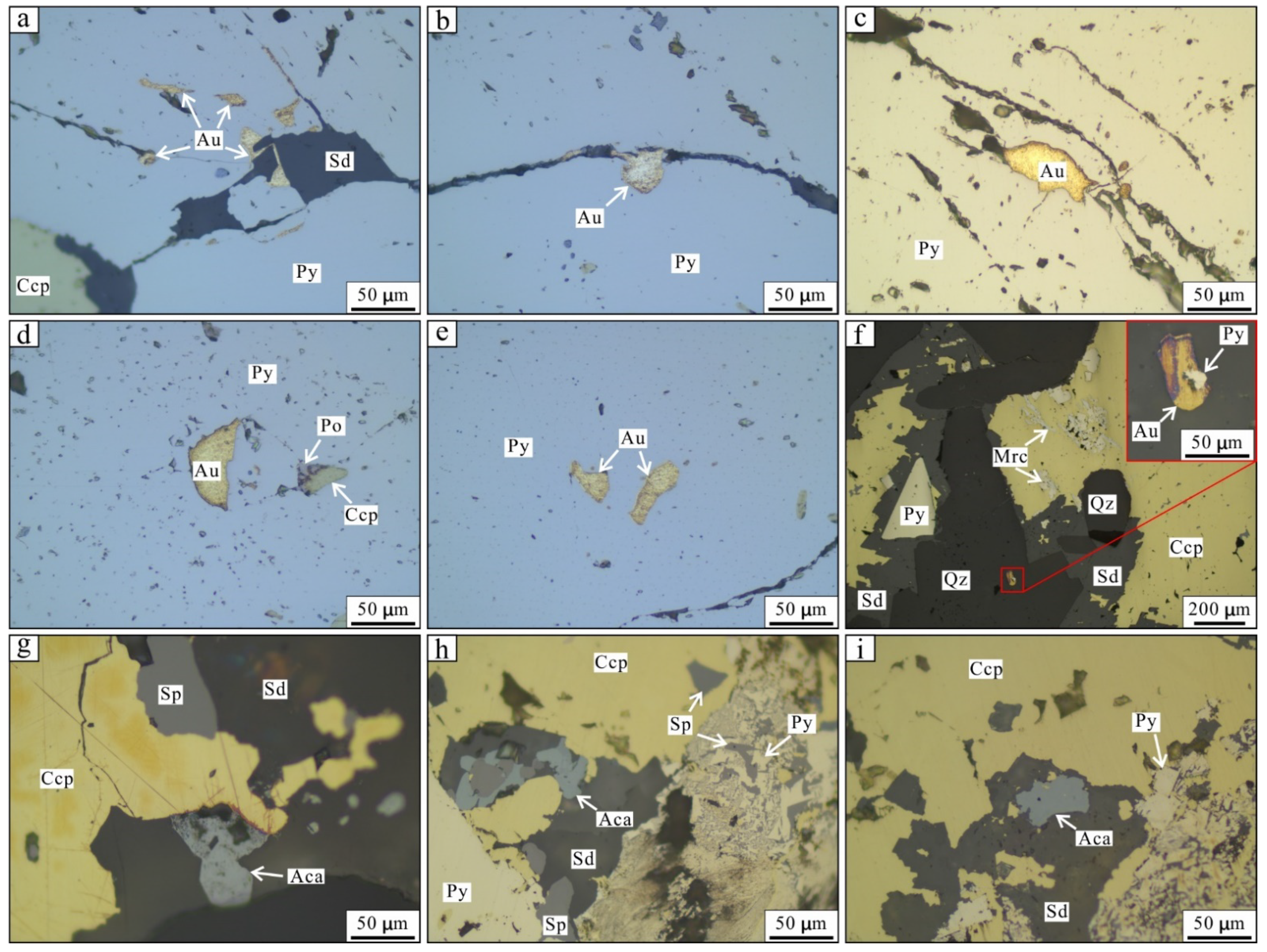 Minerals 12 00367 g004