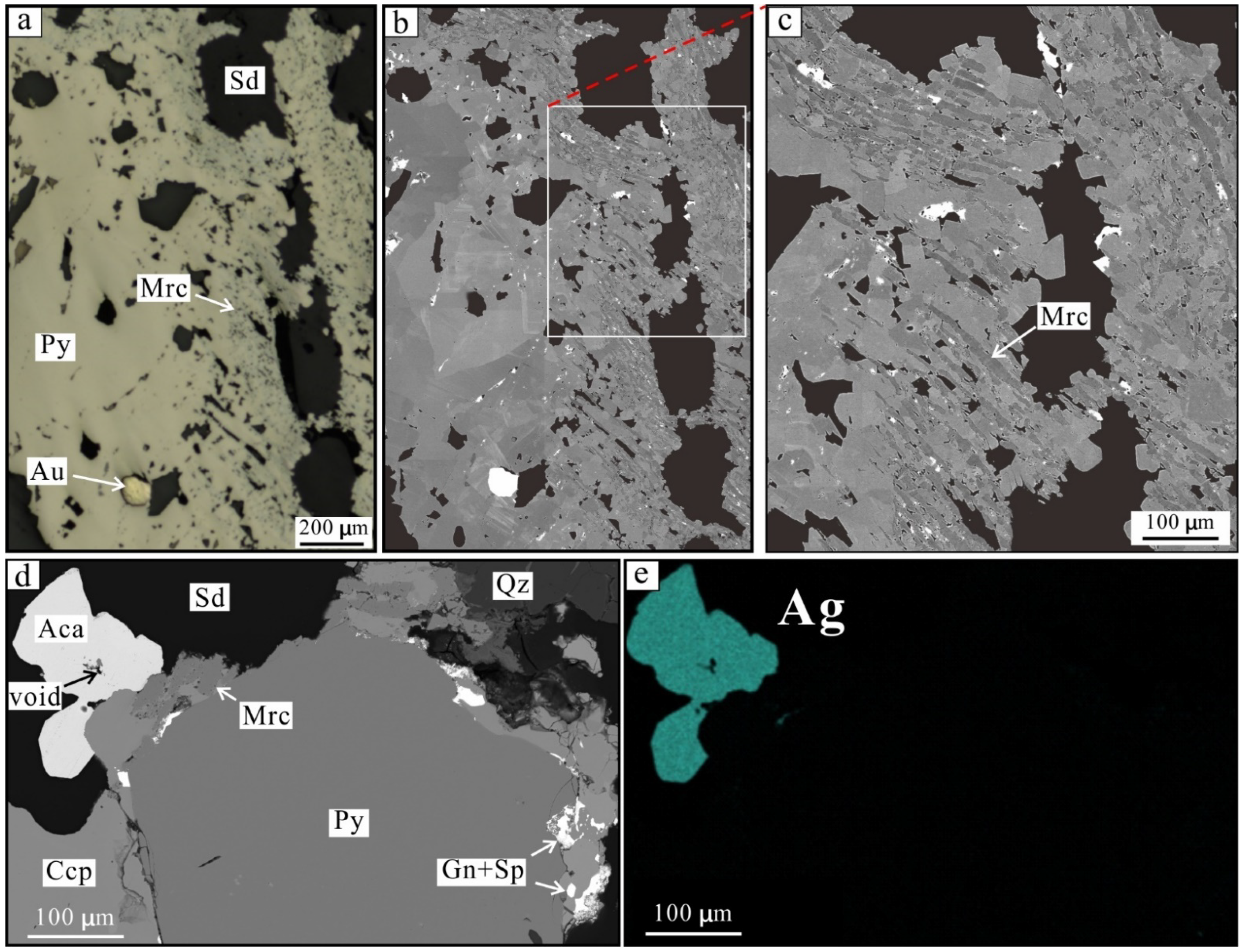 Minerals 12 00367 g005